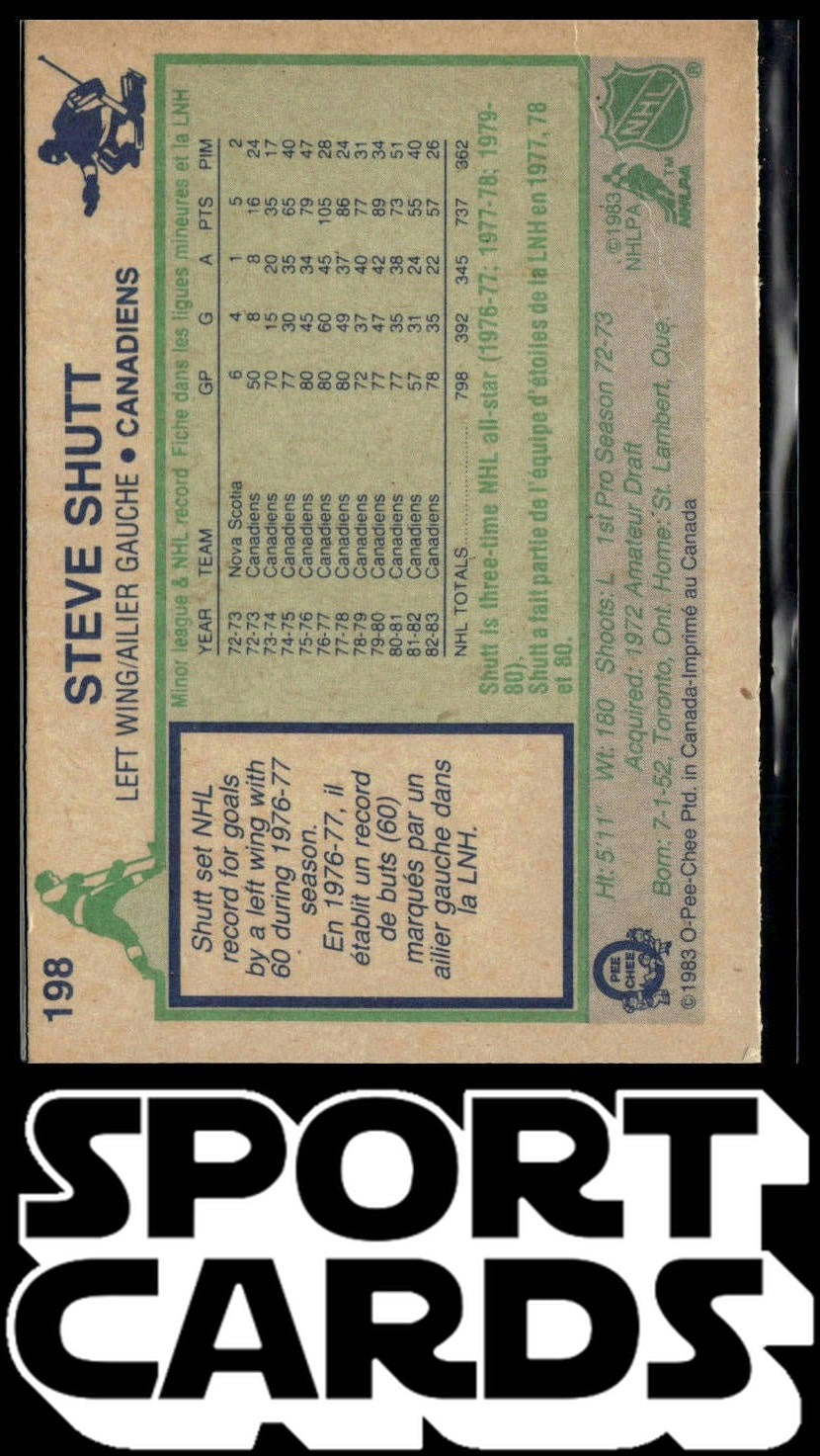1983-84 O-Pee-Chee #198 Steve Shutt SportCards.com