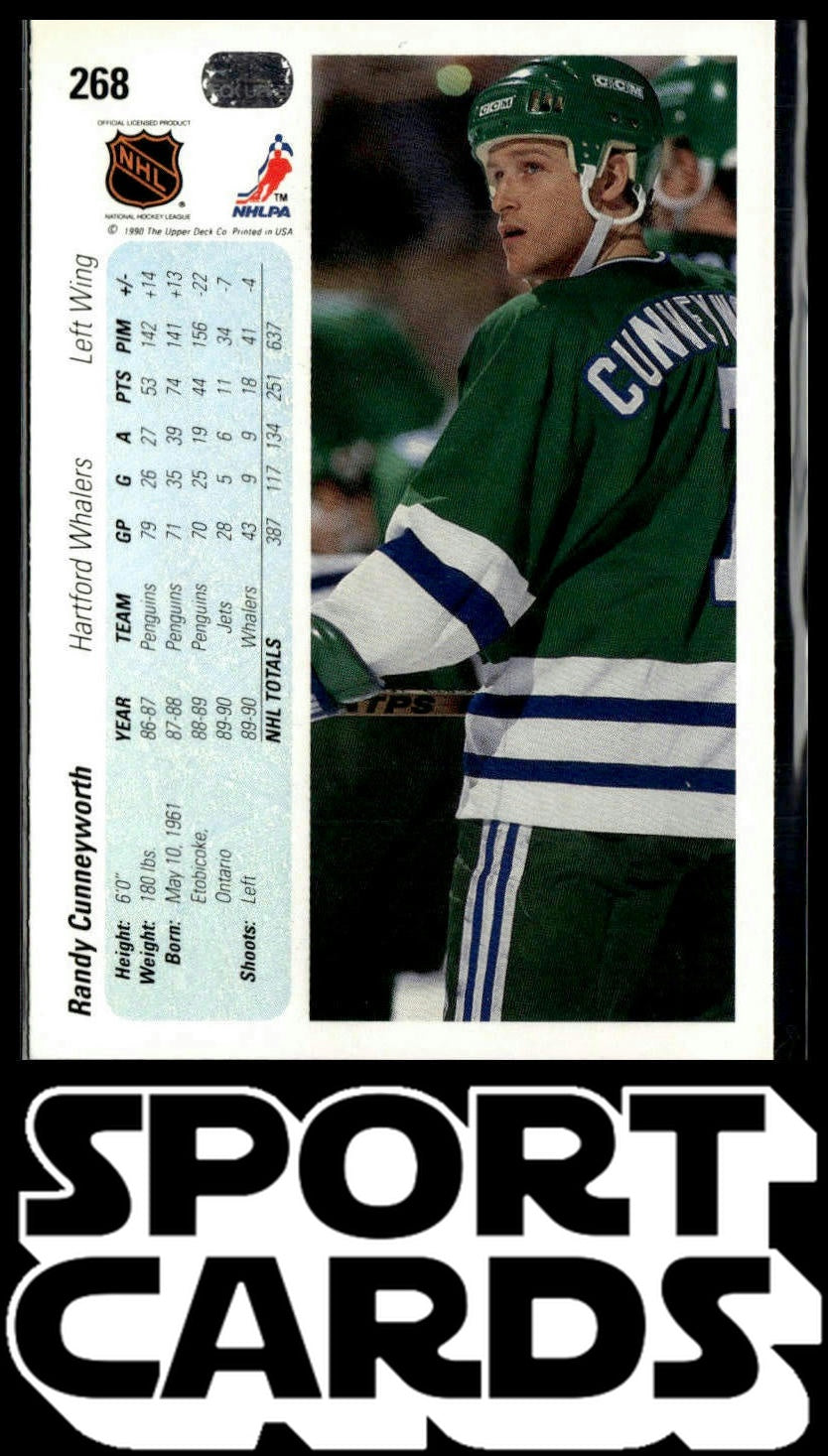1990-91 Upper Deck #268d Randy Cunneyworth SportCards.com