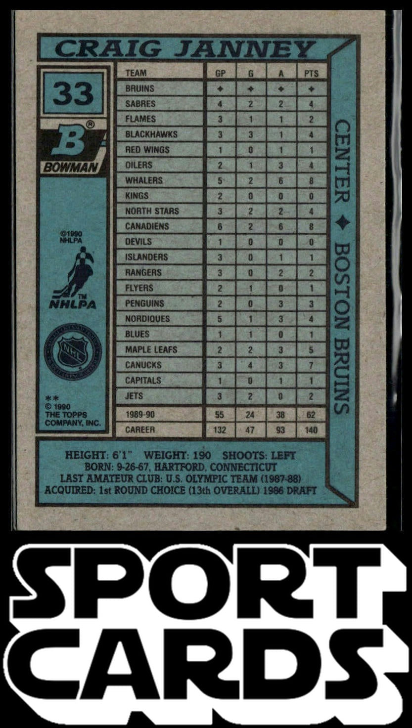 1990-91 Bowman #33 Craig Janney SportCards.com