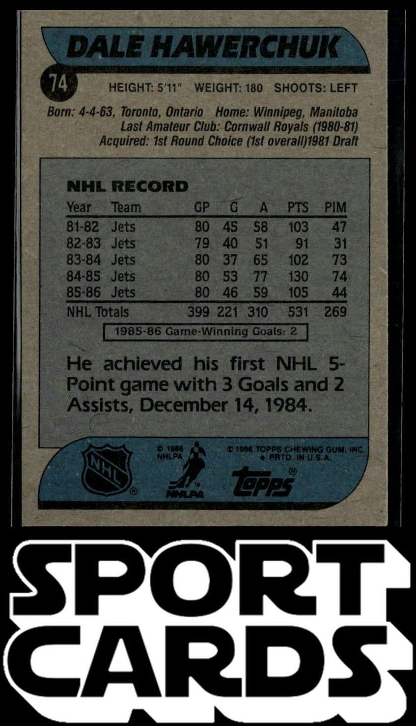 1986-87 Topps #74 Dale Hawerchuk SportCards.com