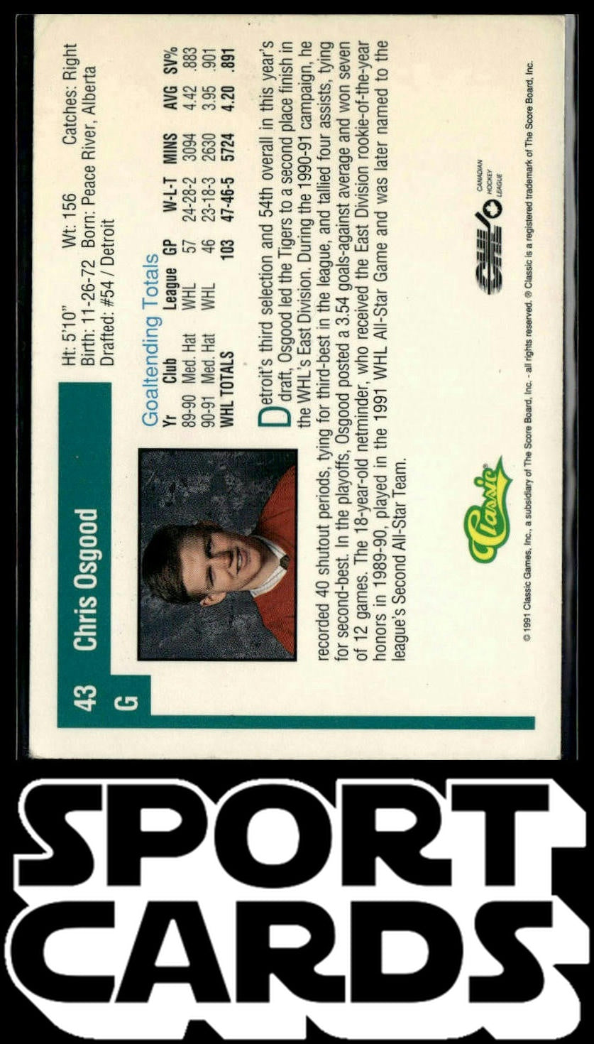 1991 Classic Draft Picks #43 Chris Osgood SportCards.com
