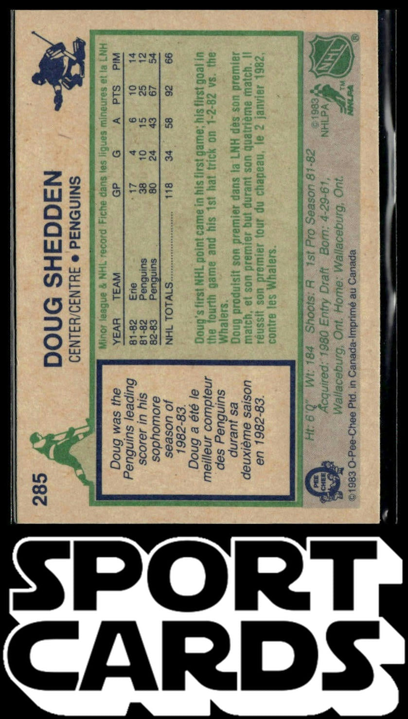 1983-84 O-Pee-Chee #285 Doug Shedden SportCards.com