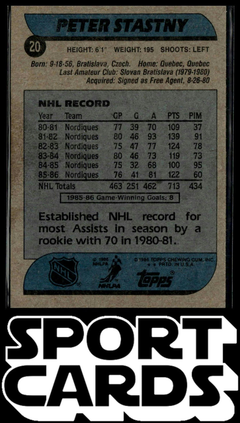 1986-87 O-Pee-Chee #20 Peter Stastny SportCards.com