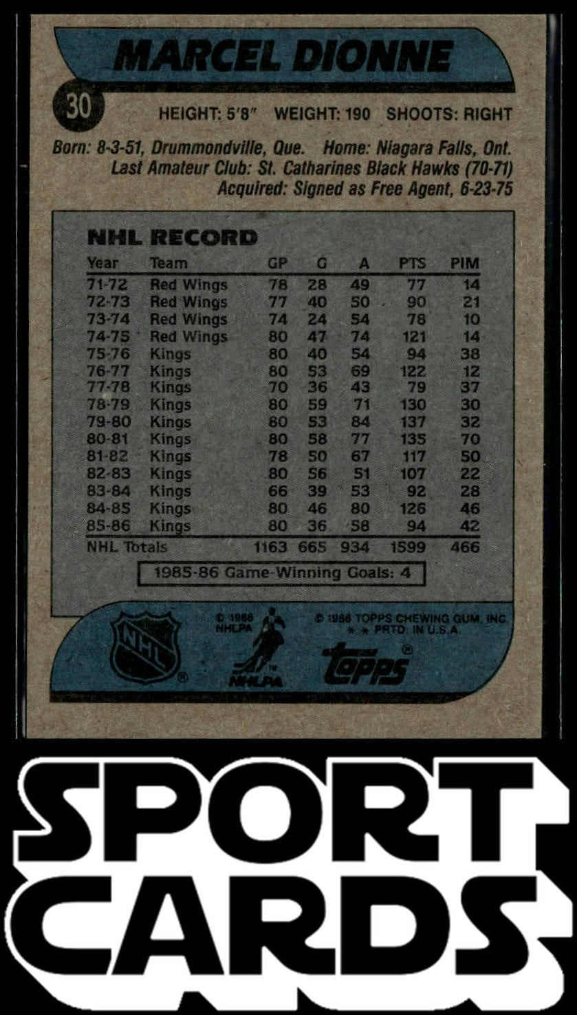1986-87 Topps #30 Marcel Dionne SportCards.com