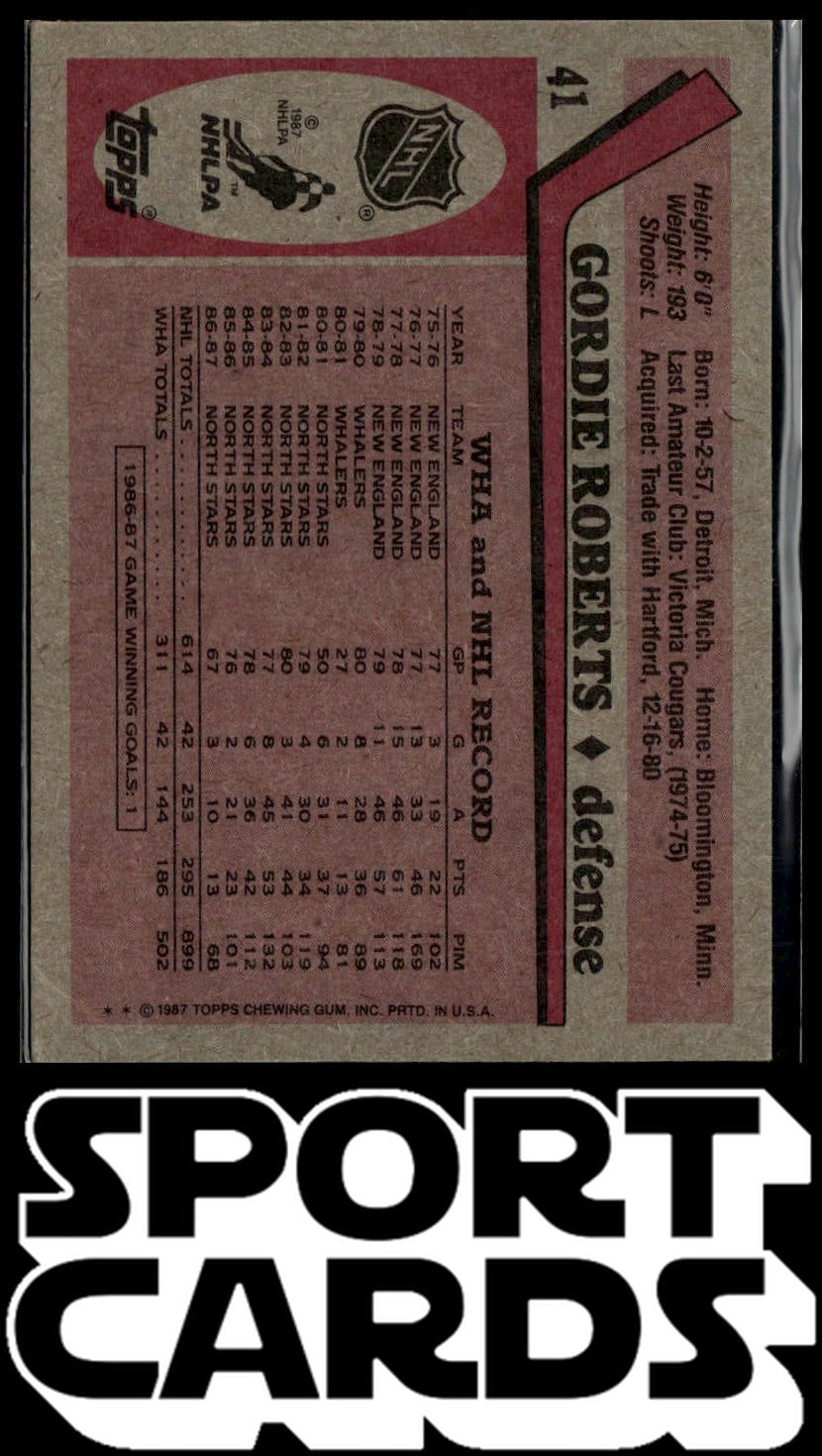 1987-88 Topps #41 Gordie Roberts SportCards.com