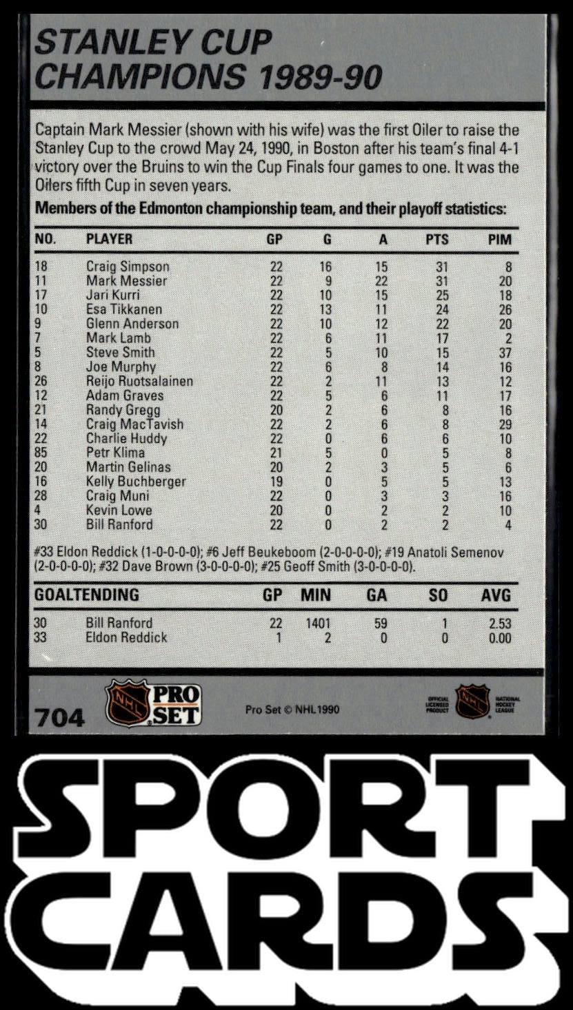 1990-91 Pro Set #704 NHL Championship SportCards.com