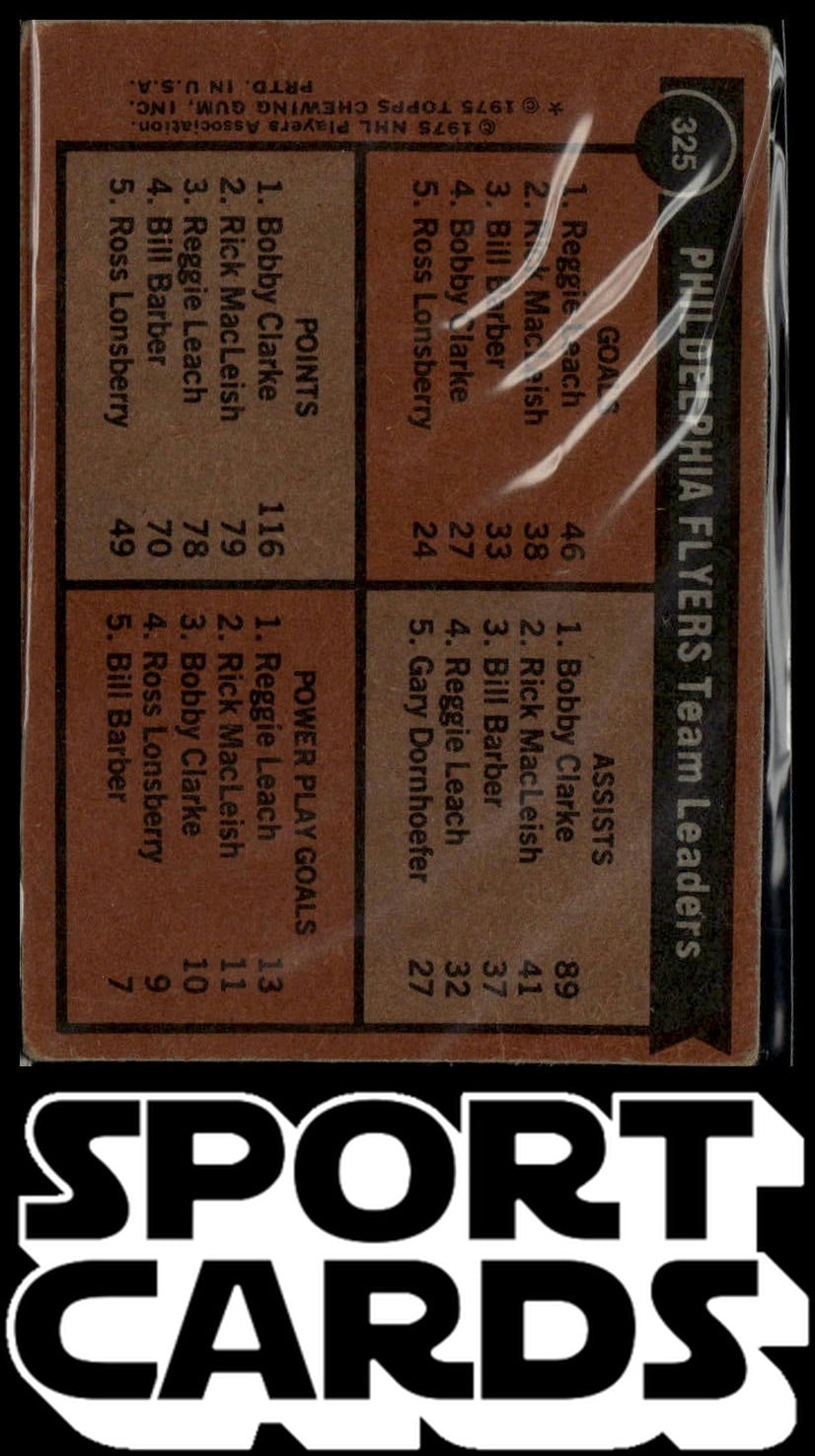 1975-76 Topps #325 Philadelphia Flyers (Bobby Clarke / Reggie Leach)