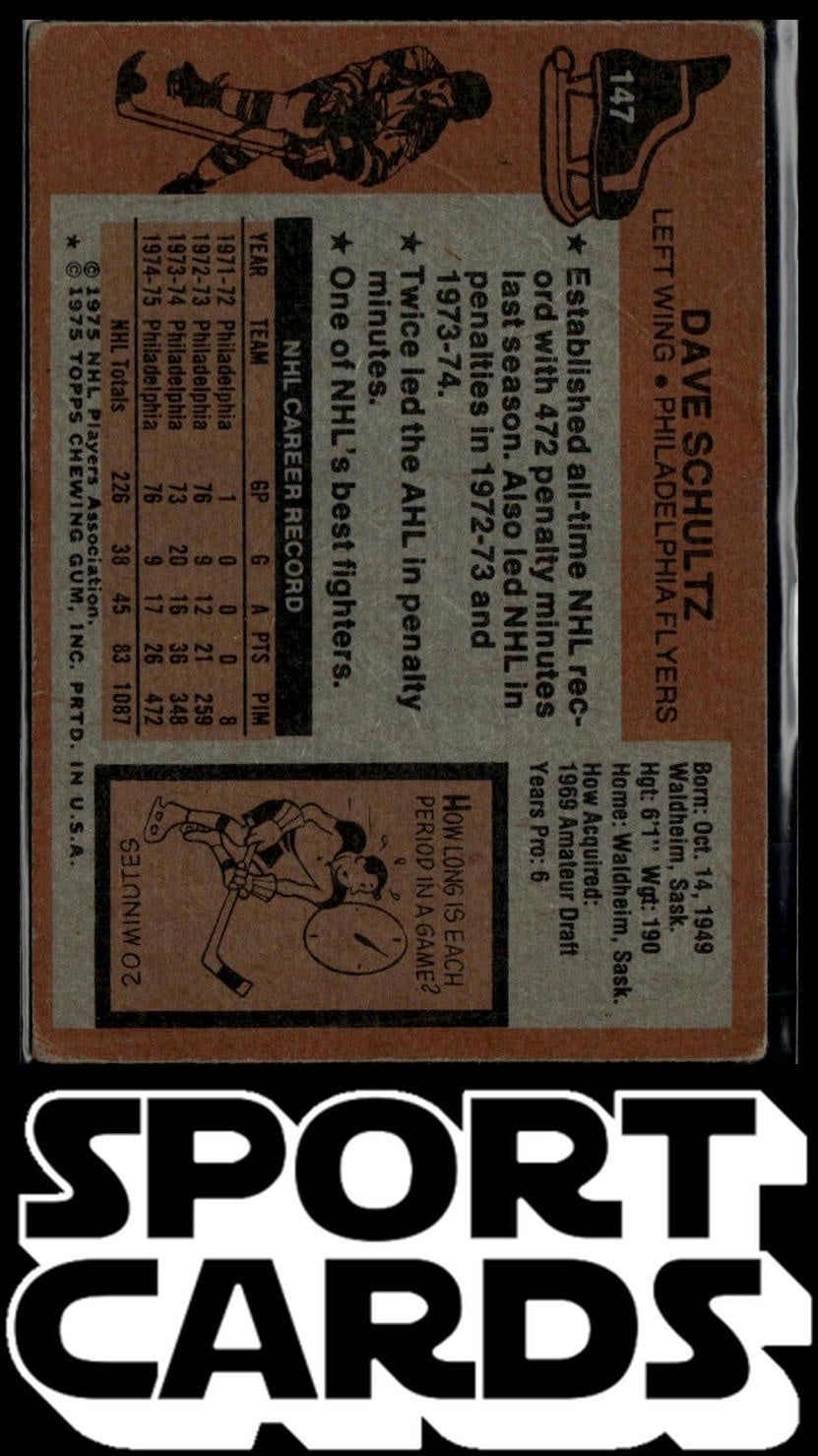 1975-76 Topps #147 Dave Schultz SportCards.com