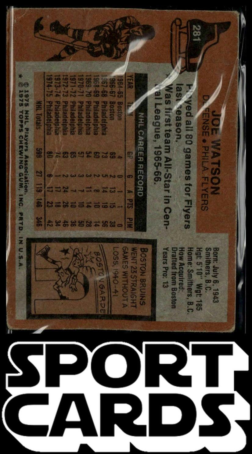 1975-76 Topps #281 Joe Watson SportCards.com