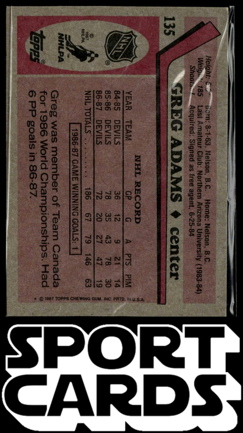 1987-88 Topps #135 Greg Adams SportCards.com