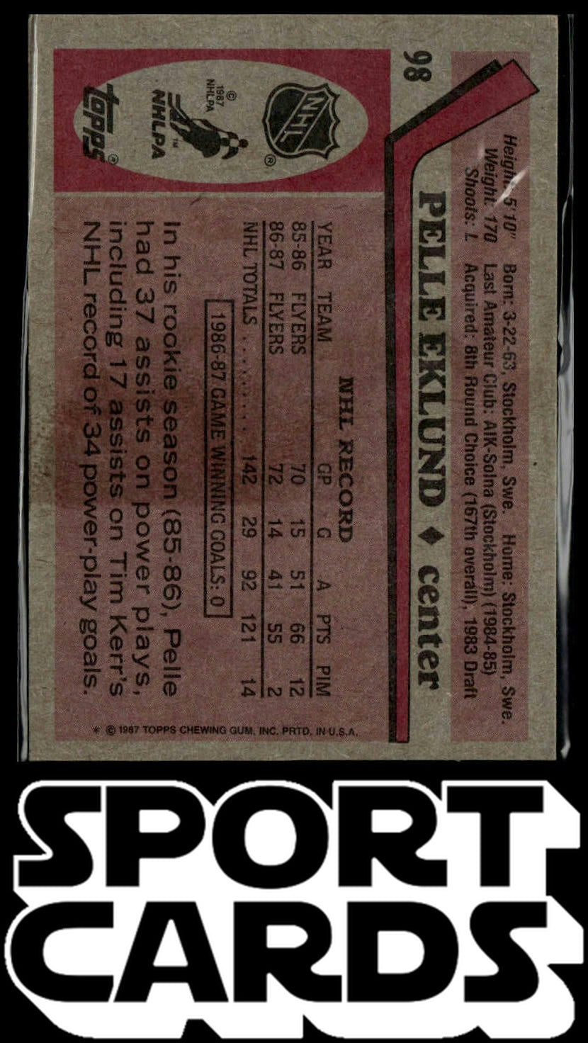 1987-88 Topps #98 Pelle Eklund SportCards.com