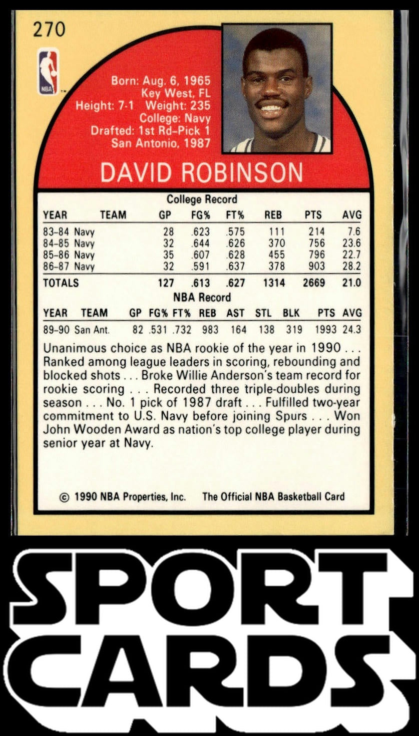 1990-91 Hoops #270 David Robinson SportCards.com