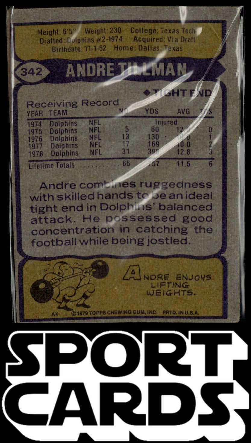 1979 Topps #342 Andre Tillman SportCards.com