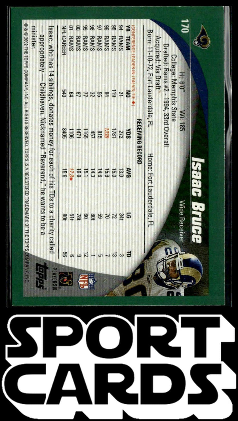 2002 Topps #170 Isaac Bruce SportCards.com