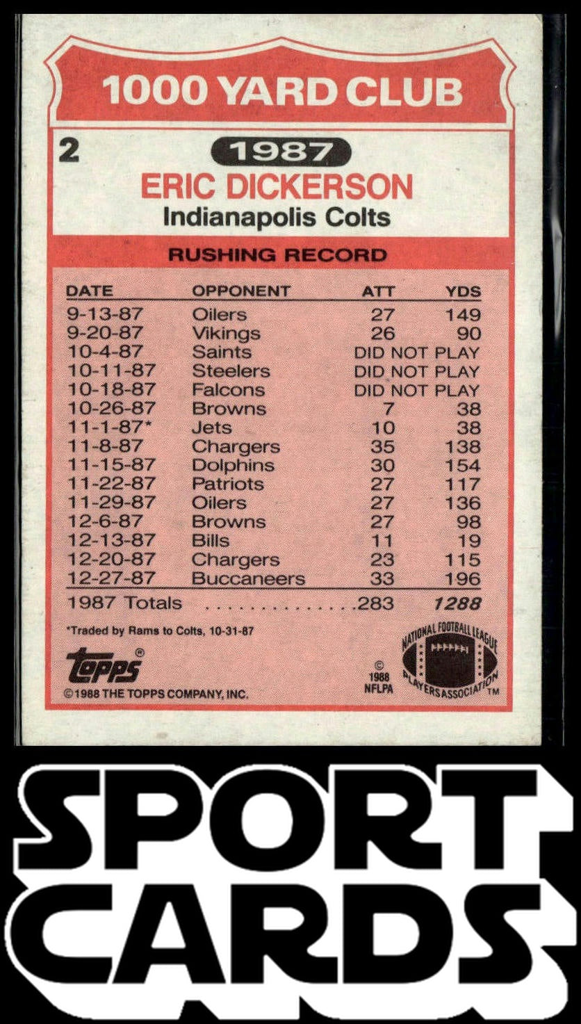 1988 Topps #2 Eric Dickerson 1000 Yard Club SportCards.com