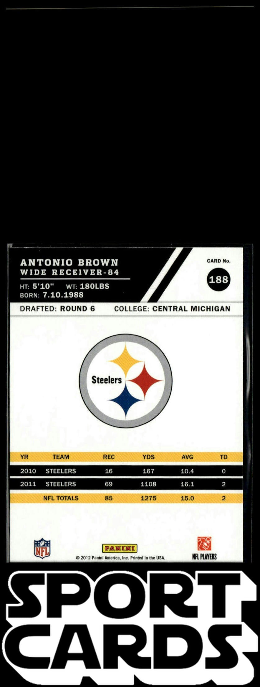 2012 Score #188 Antonio Brown SportCards.com