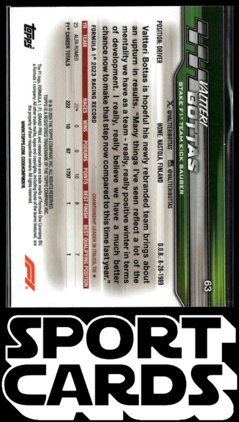 2024 Topps Paddock Pass Formula 1 #63 Valtteri Bottas Chrome SportCards.com