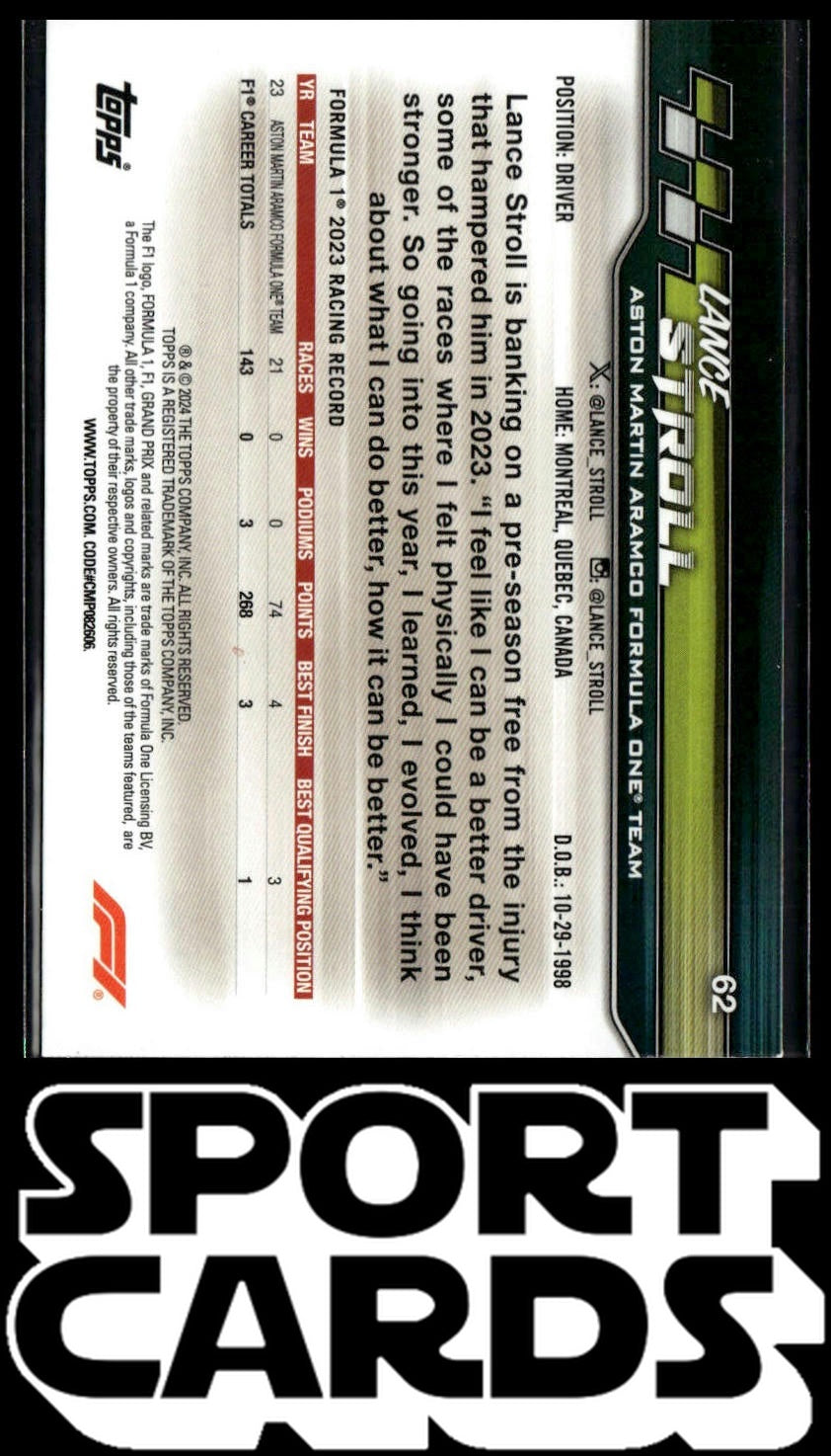 2024 Topps Paddock Pass Formula 1 #62 Lance Stroll Red Foil SportCards.com