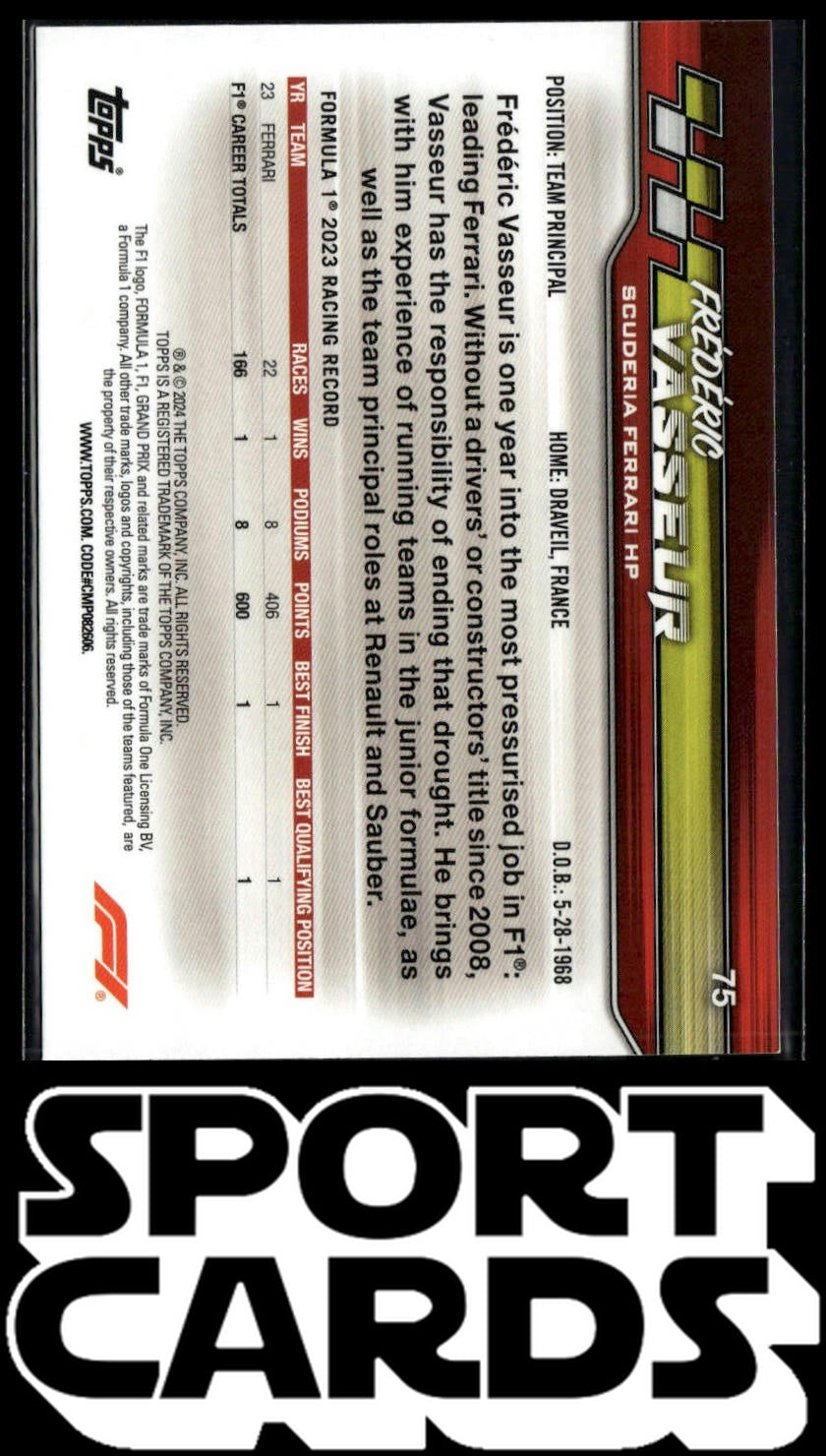 2024 Topps Paddock Pass Formula 1 #75 Frédéric Vasseur SportCards.com