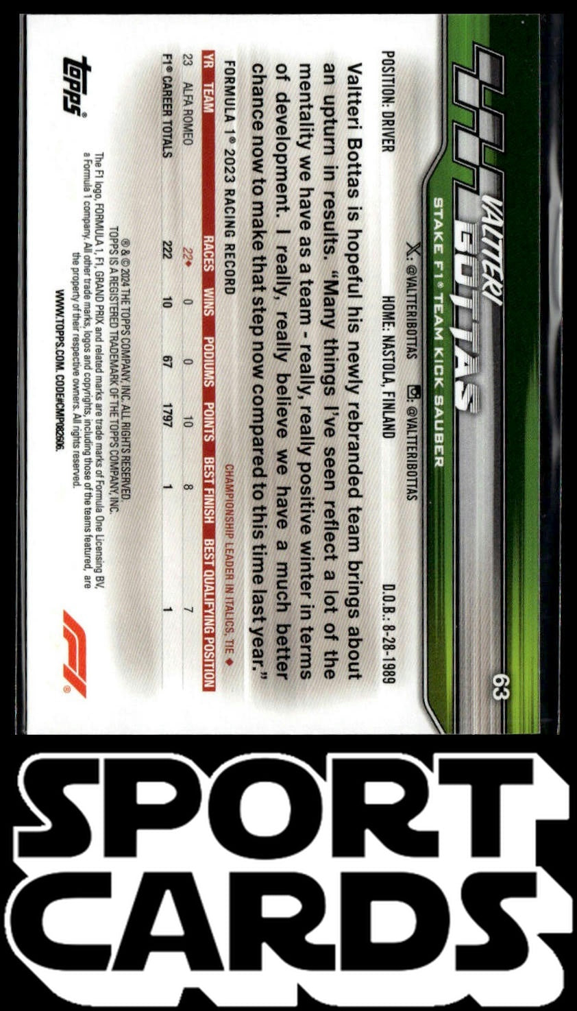 2024 Topps Paddock Pass Formula 1 #63 Valtteri Bottas SportCards.com