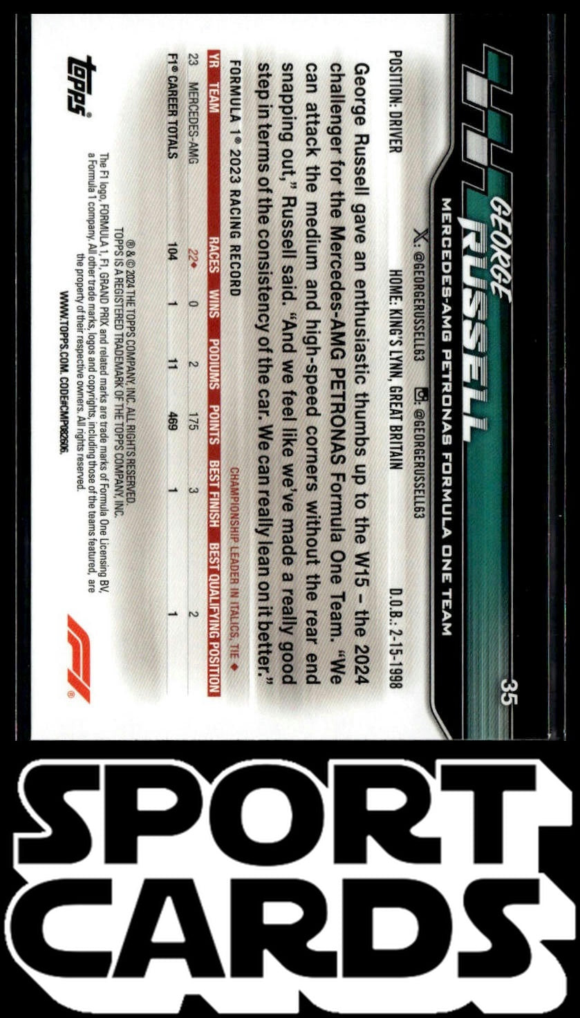 2024 Topps Paddock Pass Formula 1 #35 George Russell SportCards.com