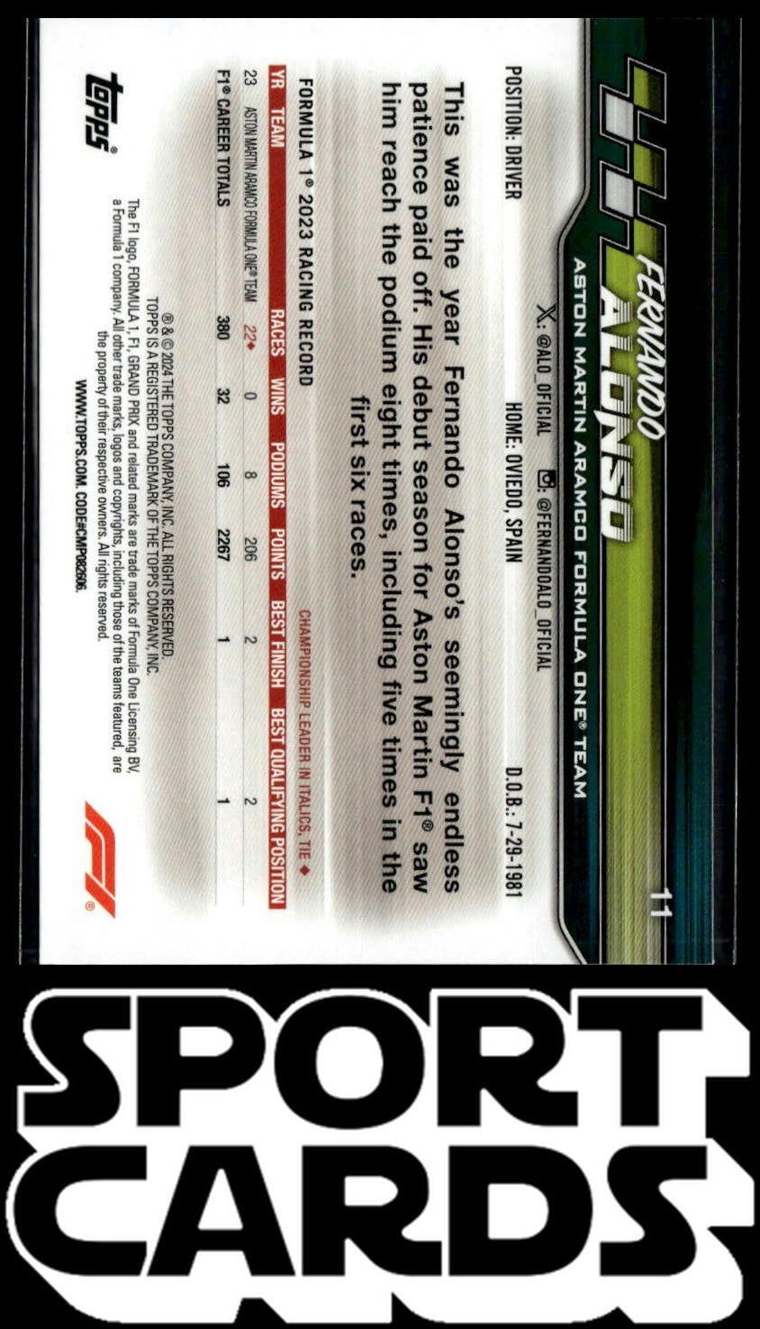 2024 Topps Paddock Pass Formula 1 #11a Fernando Alonso SportCards.com