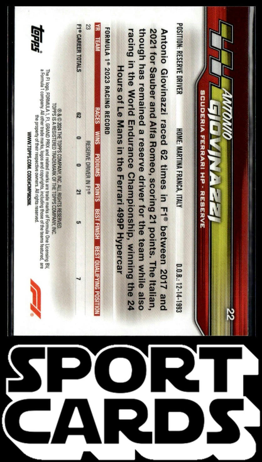 2024 Topps Paddock Pass Formula 1 #22 Antonio Giovinazzi SportCards.com