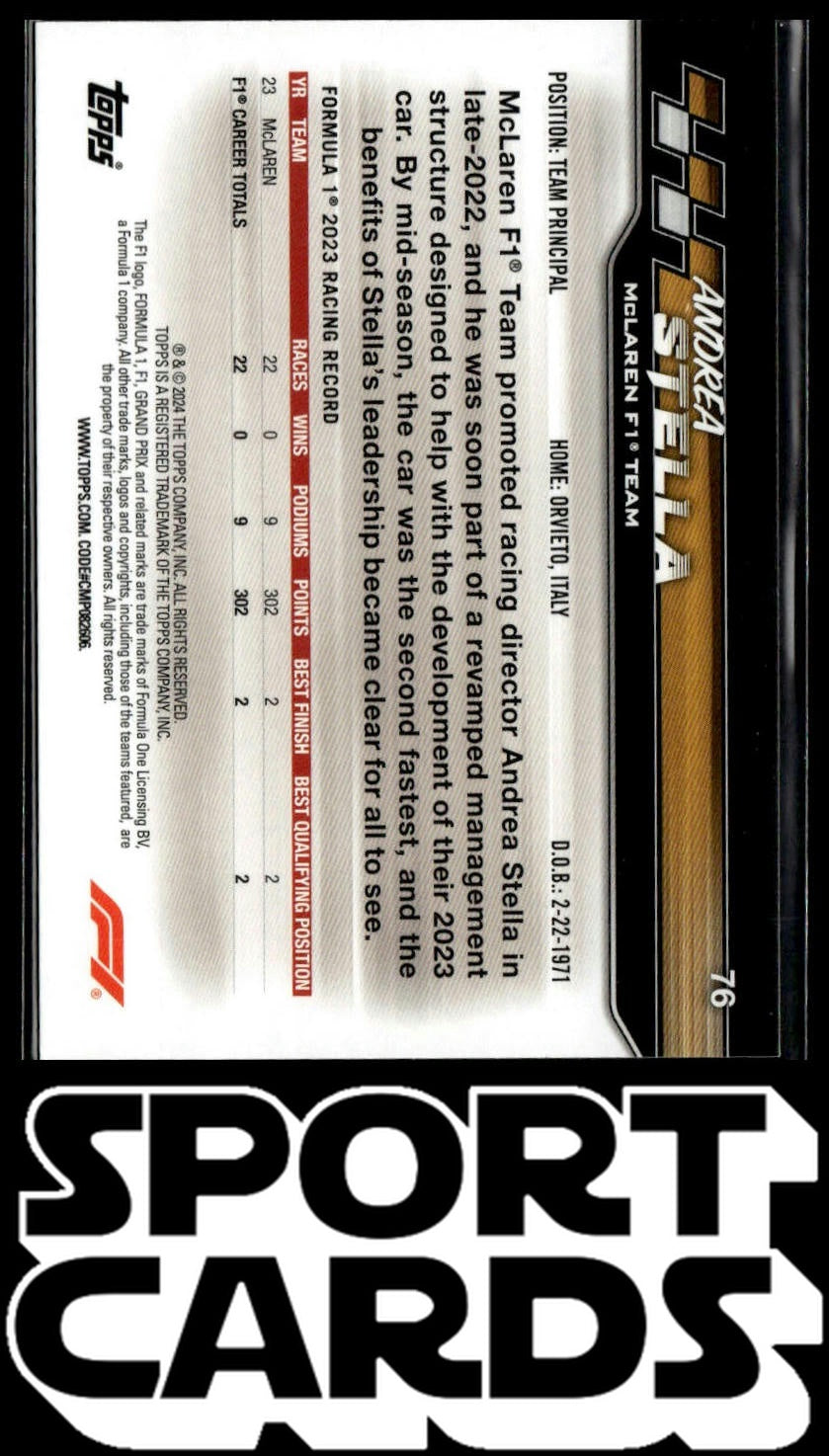 2024 Topps Paddock Pass Formula 1 #76 Andrea Stella SportCards.com
