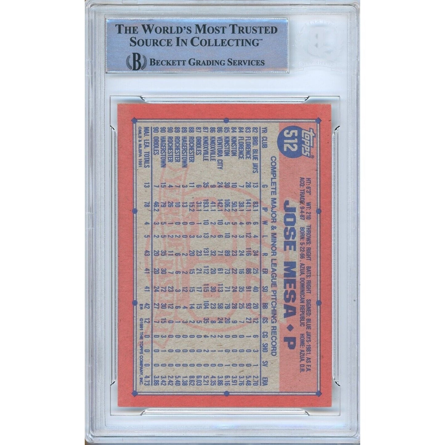 1991 Topps #512 — Jose Mesa Baltimore Orioles Autographed Trading Card — Beckett Authentication