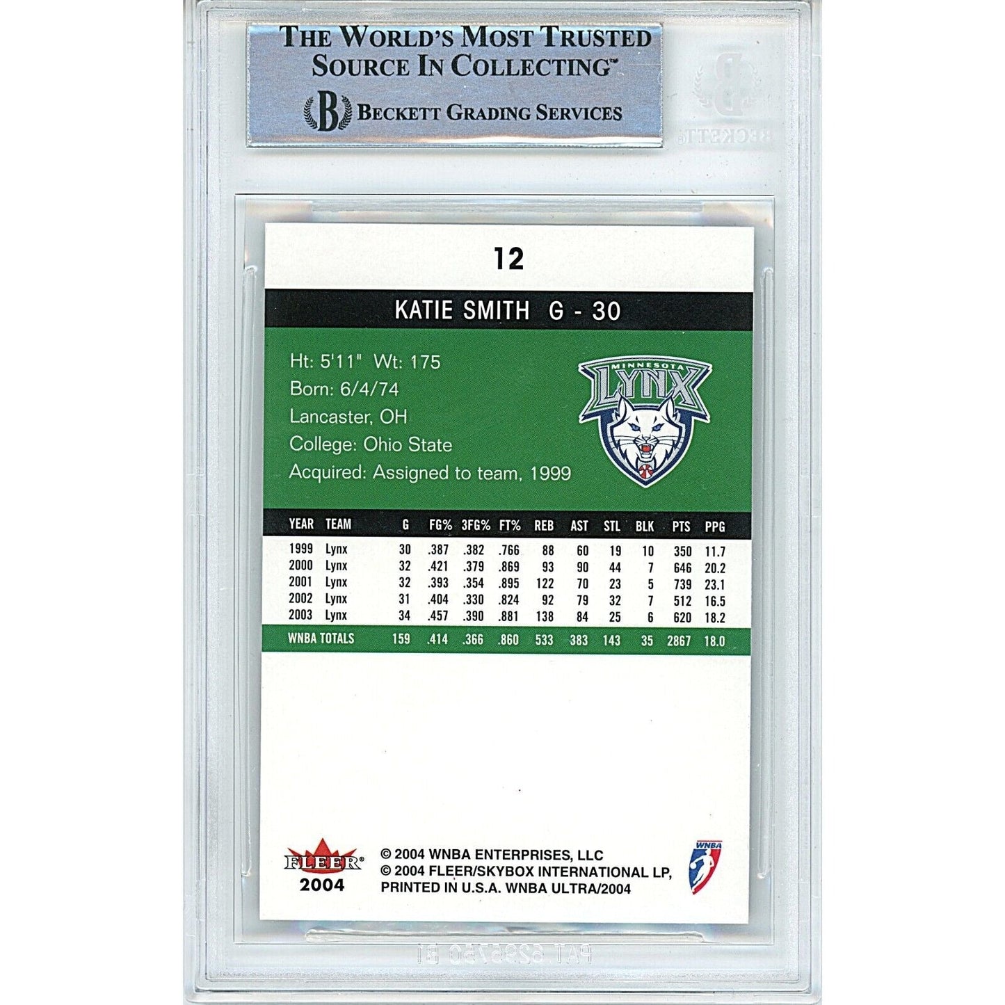 2004 Fleer Ultra WNBA — Katie Smith Minnesota Lynx Autographed Trading Card — Beckett Authentication