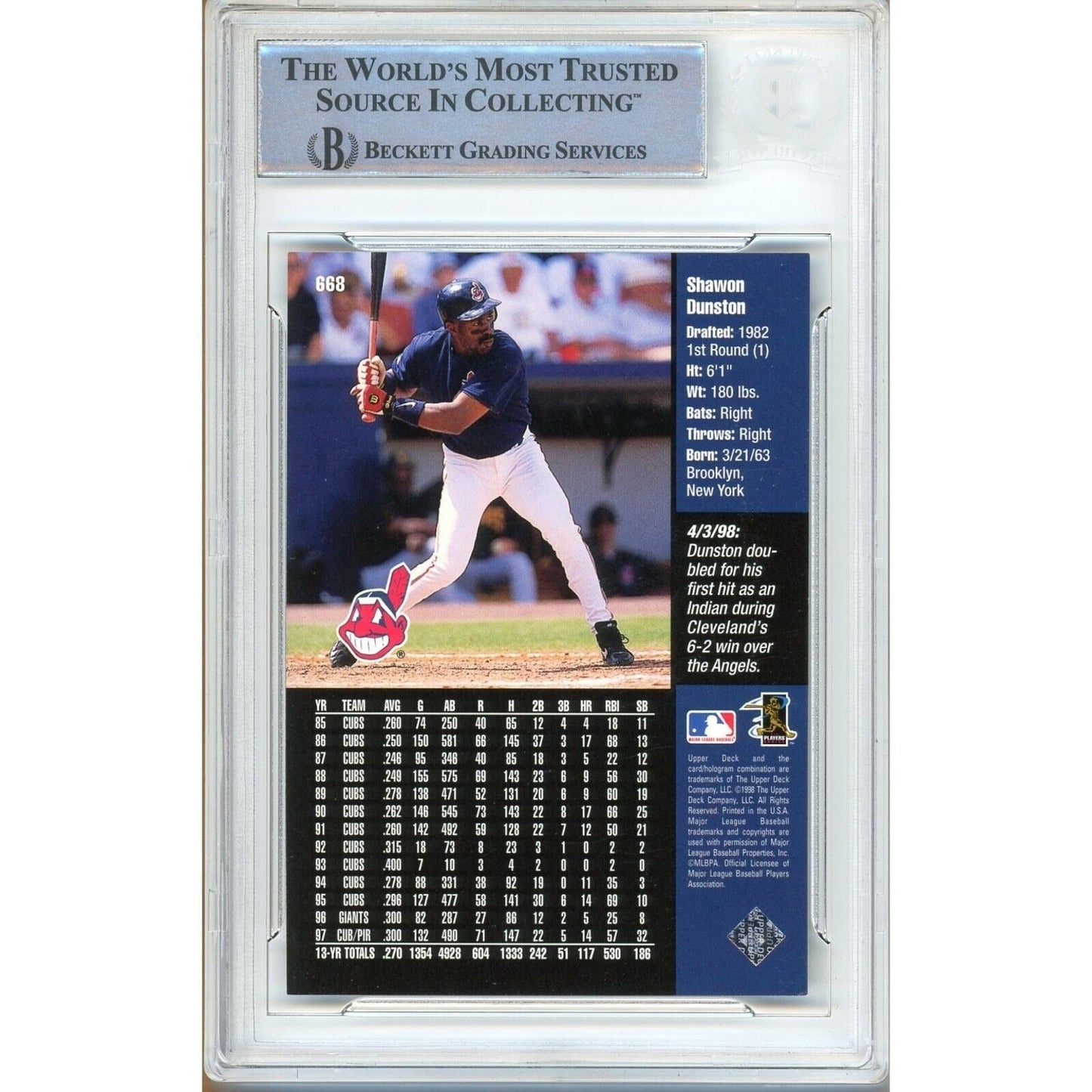 Shawon Dunston Cleveland Indians Signed 1998 Upper Deck Card Beckett Authentic Auto Slab