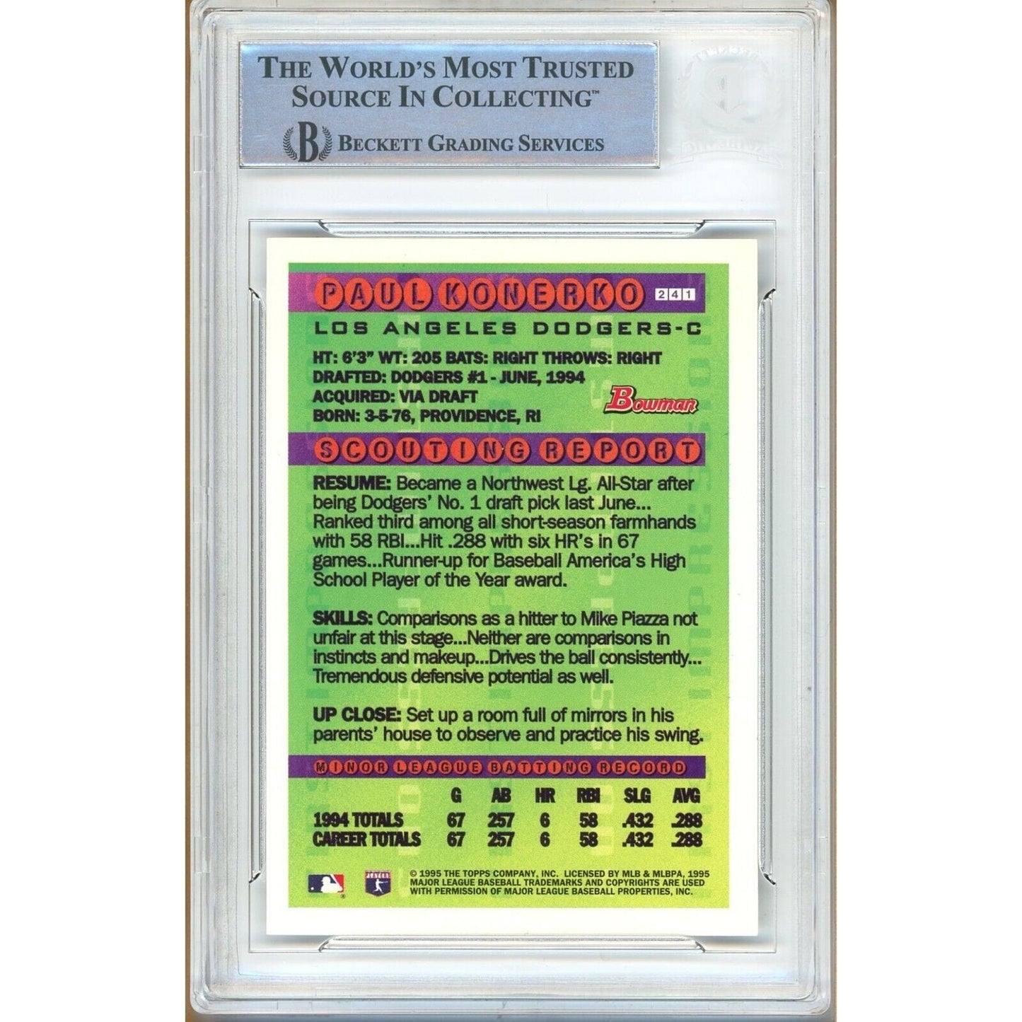 Paul Konerko Los Angeles Dodgers Signed 1995 Bowman Foil Card BAS Auth Auto Slab RC