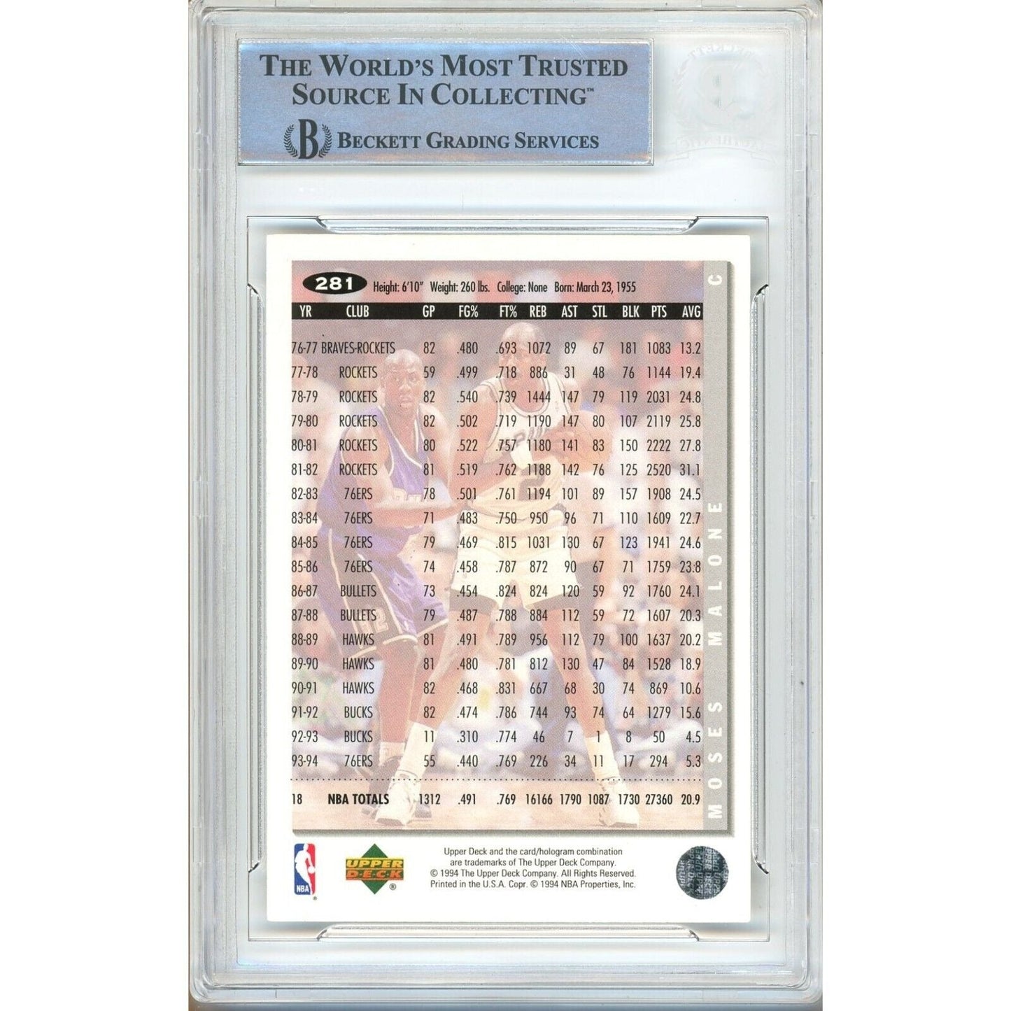 Moses Malone San Antonio Spurs Signed 1994-95 Collectors Choice Card BAS Auth Auto