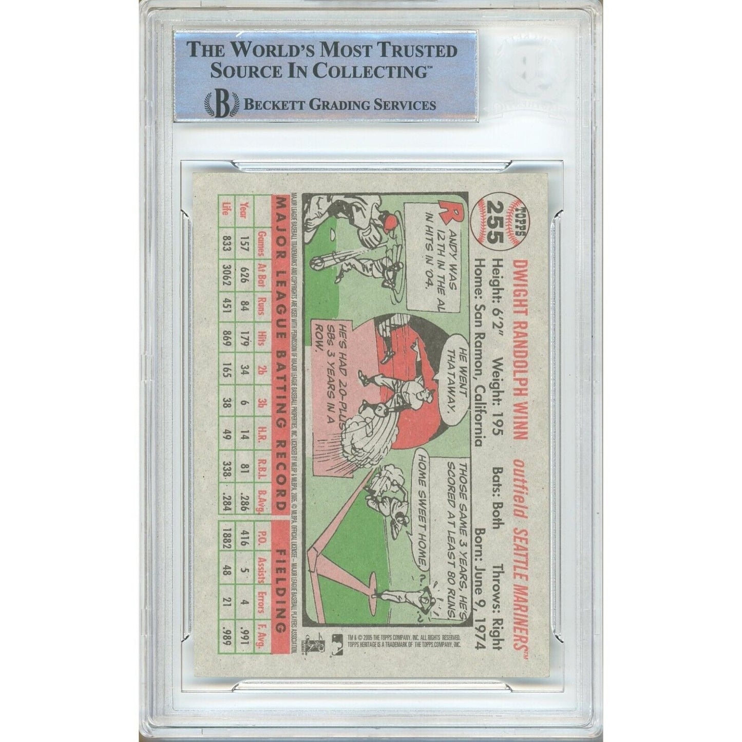 Randy Winn Seattle Mariners Signed 2005 Topps Heritage Trading Card Beckett Auth Auto