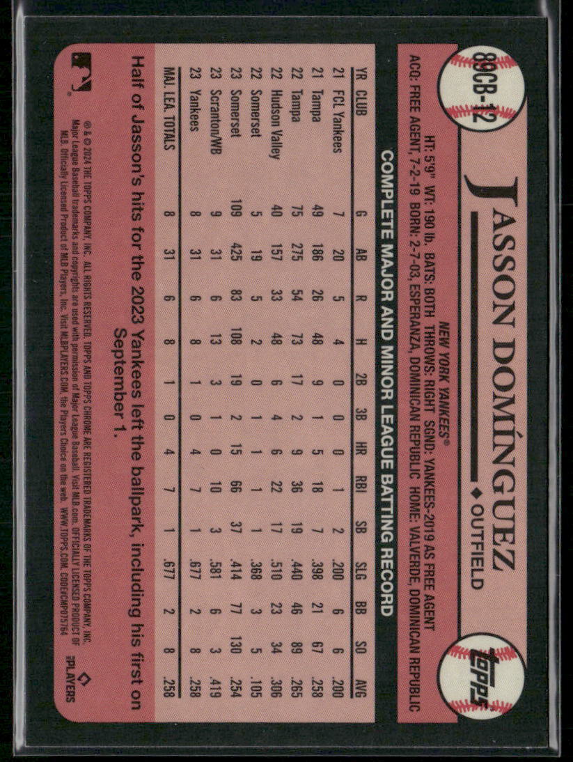 Topps Chrome #89CB-12 Jasson Domínguez 1989 Topps Baseball 35th Anniversary