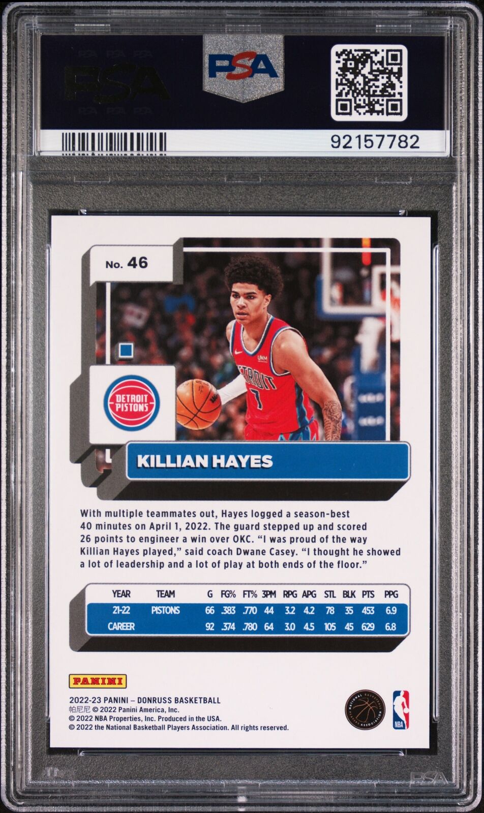 2022 Panini Donruss #46 Killian Hayes Black Gold Choice PSA 10 - Sport Cards