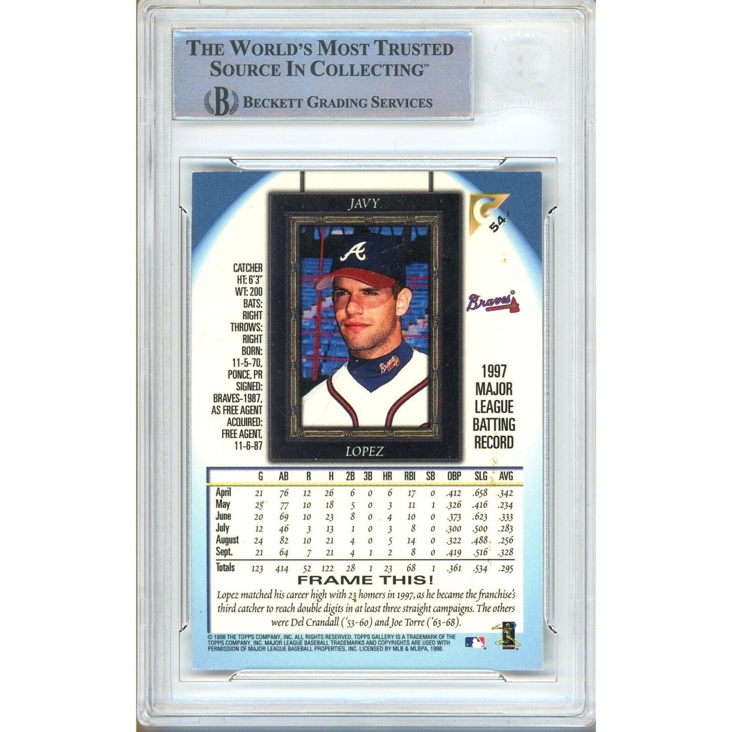 1998 Topps Gallery #54 — Javy Lopez Atlanta Braves Autographed Trading Card Beckett Authentication