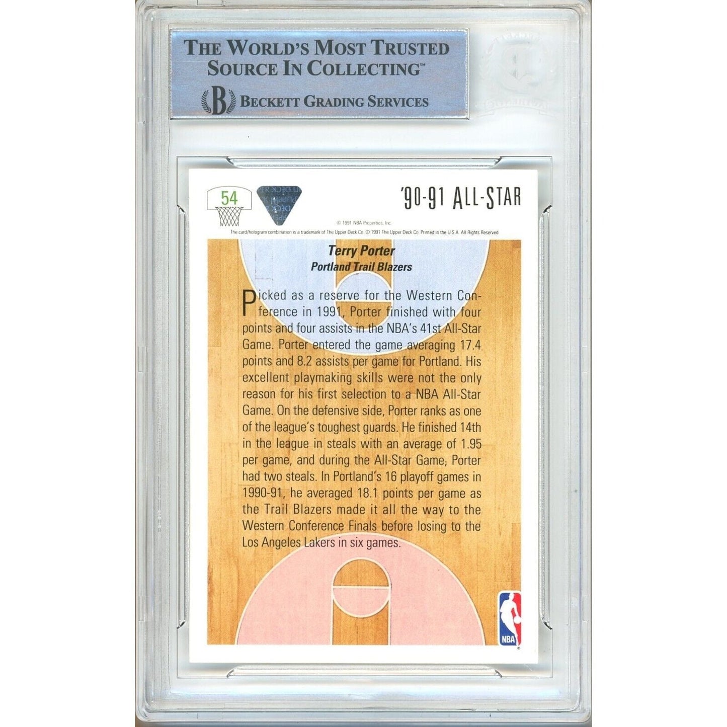 Terry Porter Portland Trail Blazers Signed 1991-92 Upper Deck Card Beckett Authentic Auto