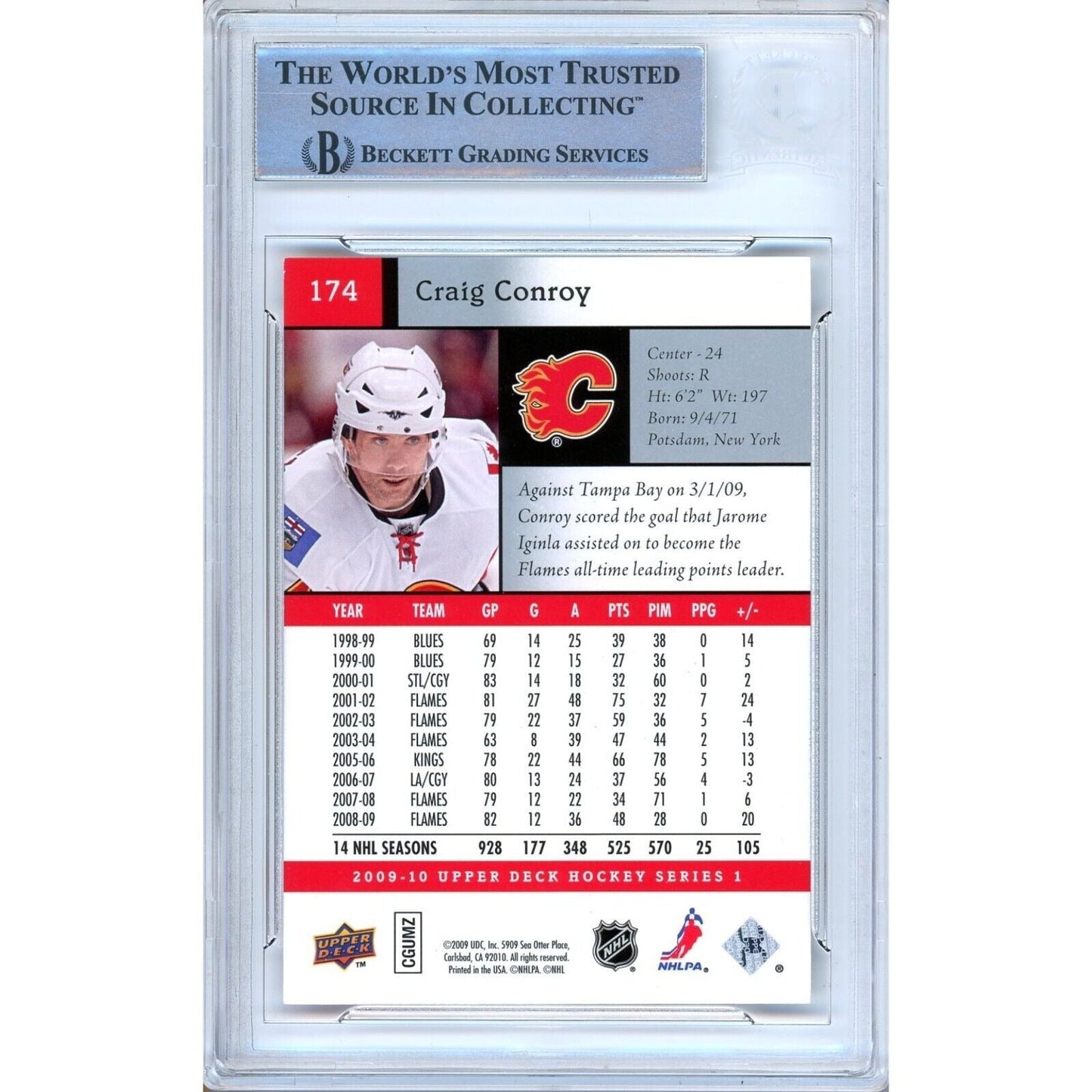 2009-10 Upper Deck #174 — Craig Conroy Calgary Flames Autographed Trading Card — Beckett Authentication