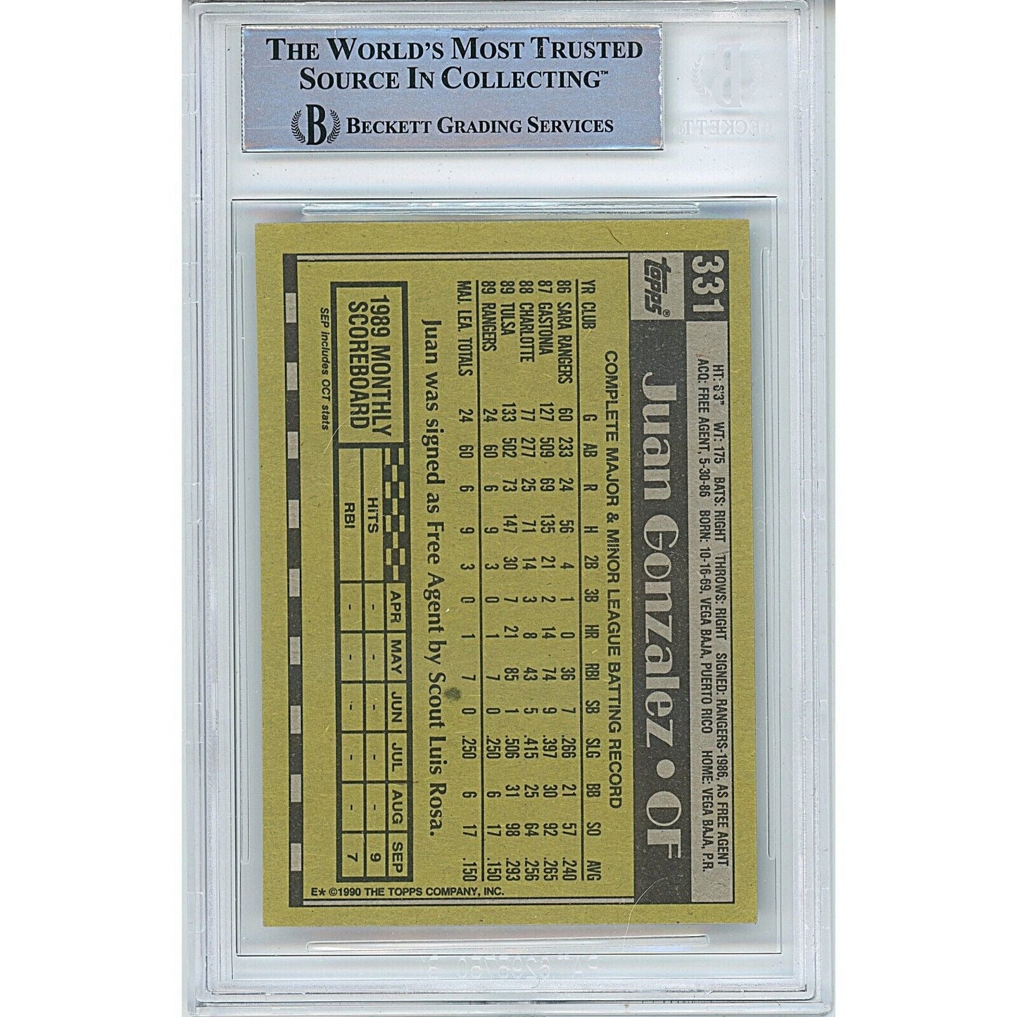 1990 Topps #331 — Juan Gonzalez Texas Rangers Autographed Trading Card — Beckett Authentication