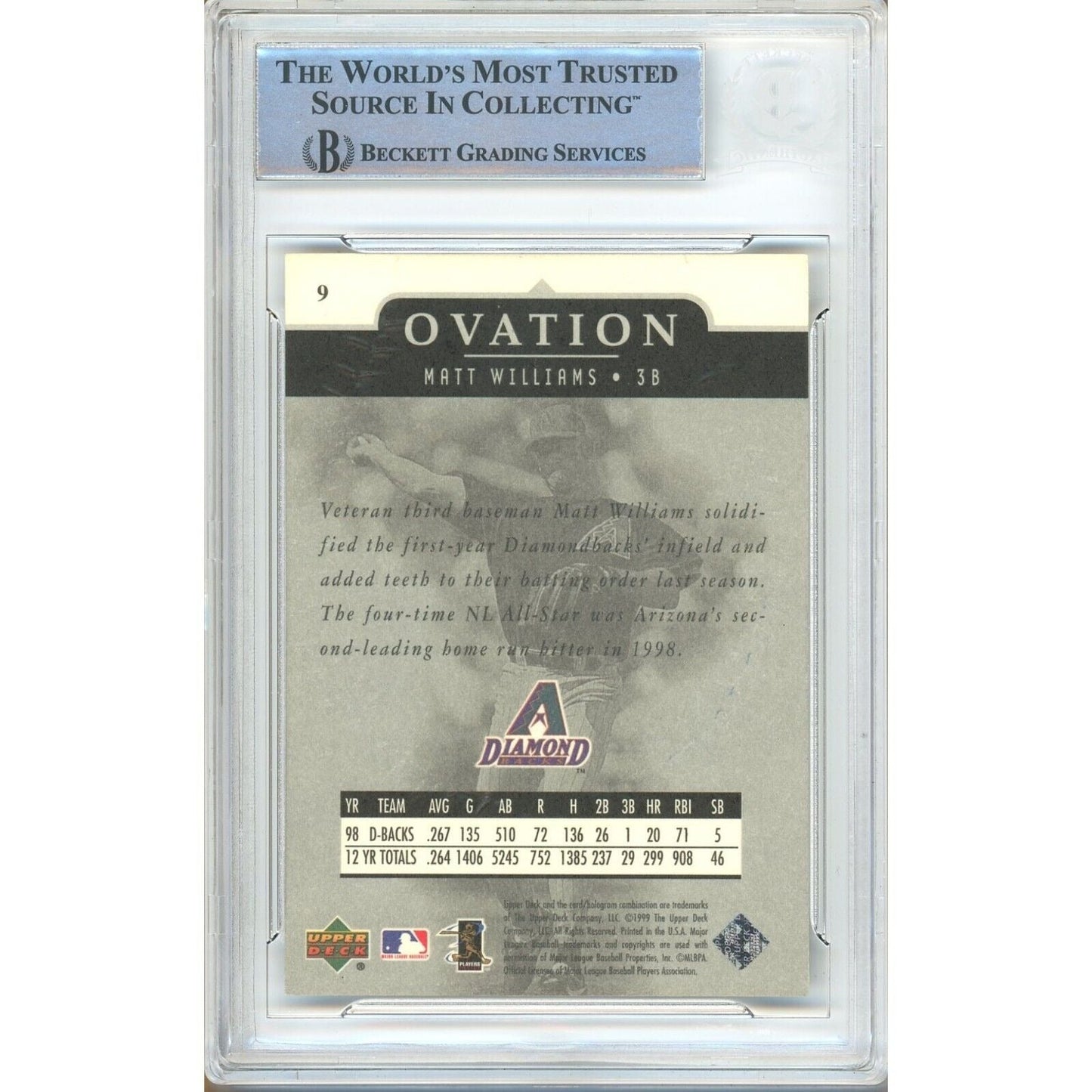 Matt Williams AZ Diamondbacks Signed 1999 Upper Deck Ovation Card BAS Auth Auto Slab