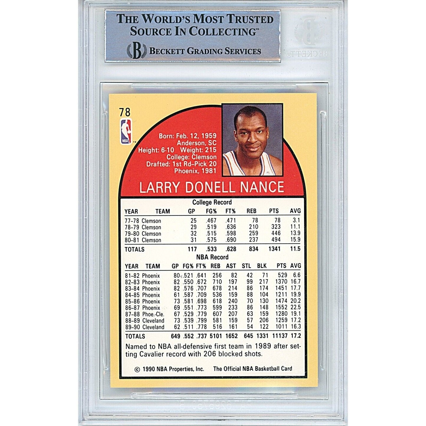 1989-90 NBA Hoops #78 — Larry Nance Cleveland Cavaliers Autographed Trading Card — Beckett Authentication