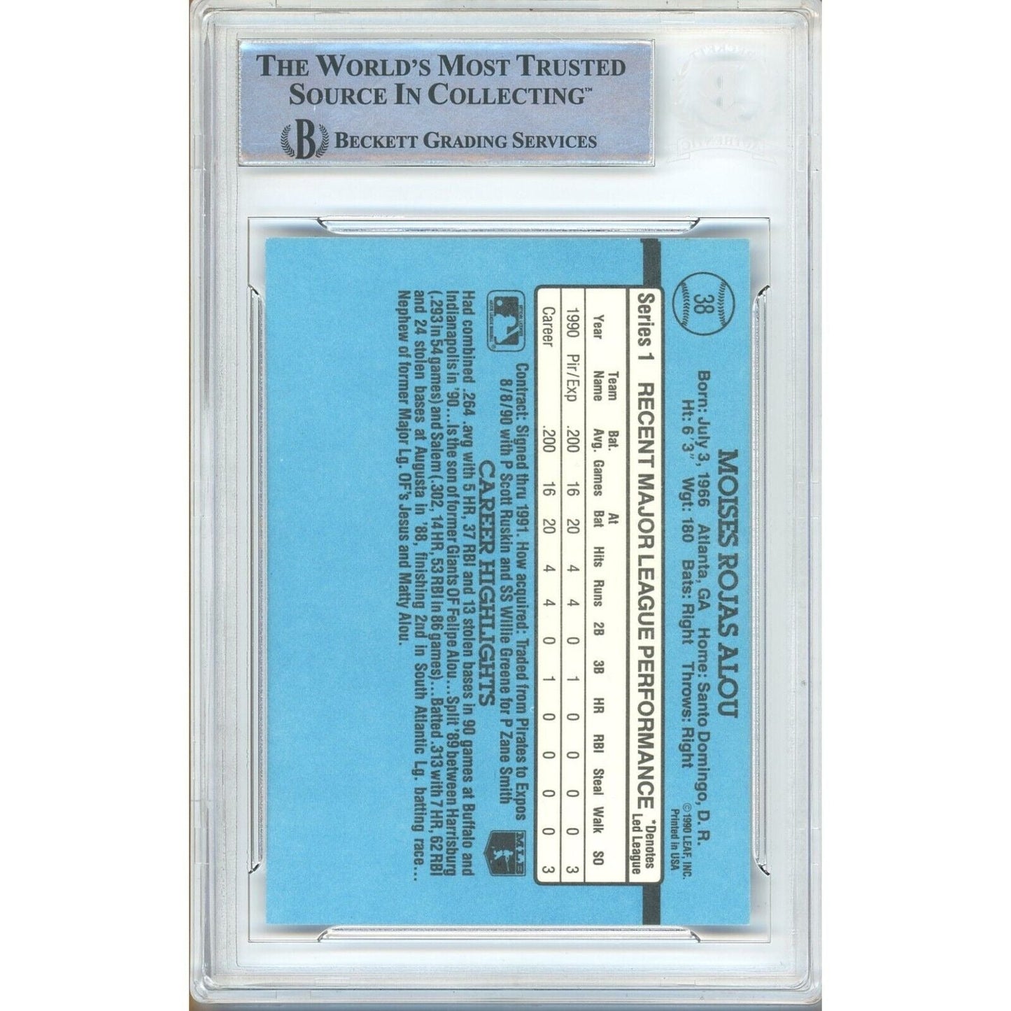 Moises Alou Montreal Expos Signed 1991 Donruss Rated Rookie Baseball Card BAS Auth Auto