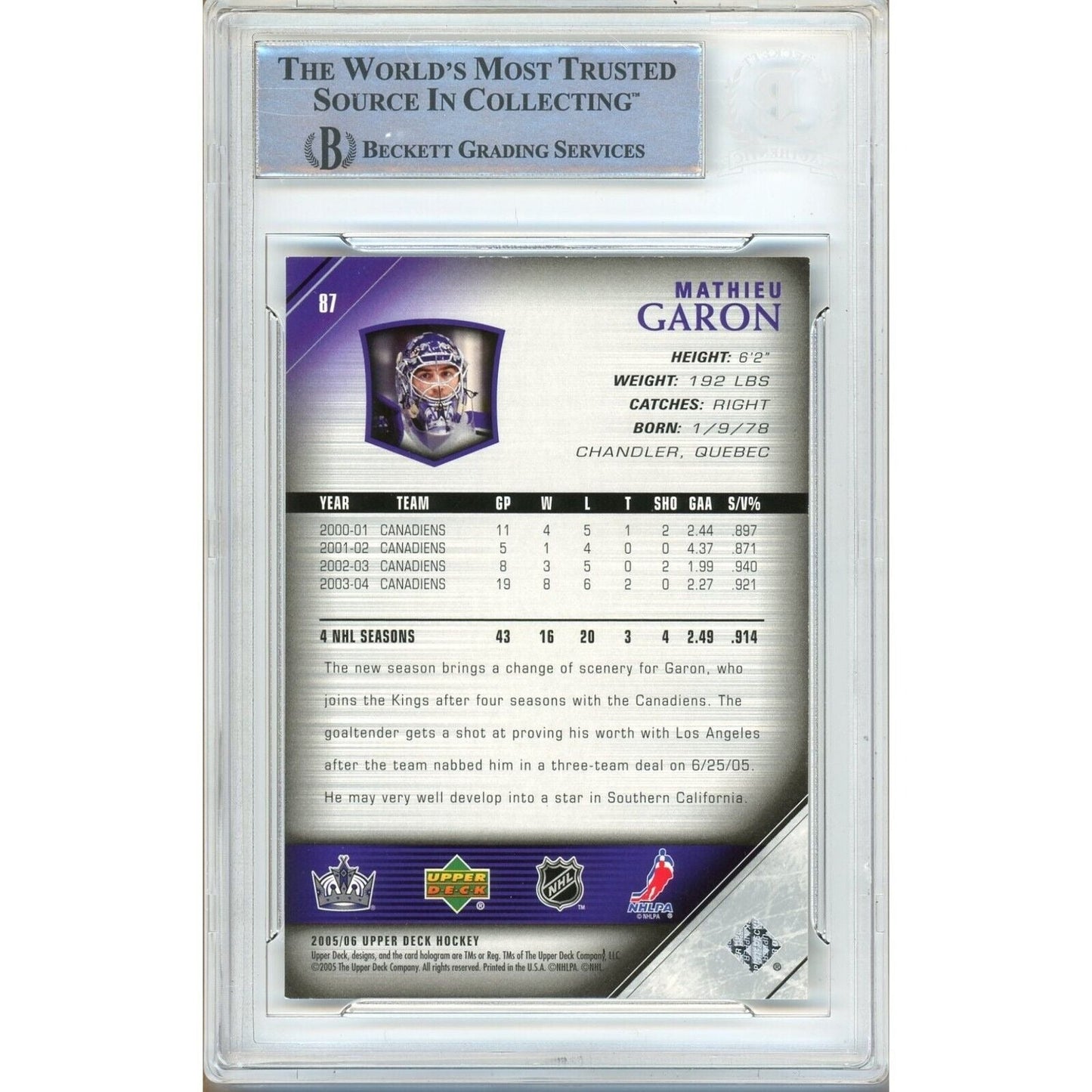 Mathieu Garon Los Angeles Kings Signed 2005-06 Upper Deck Hockey Card BAS Auth Auto