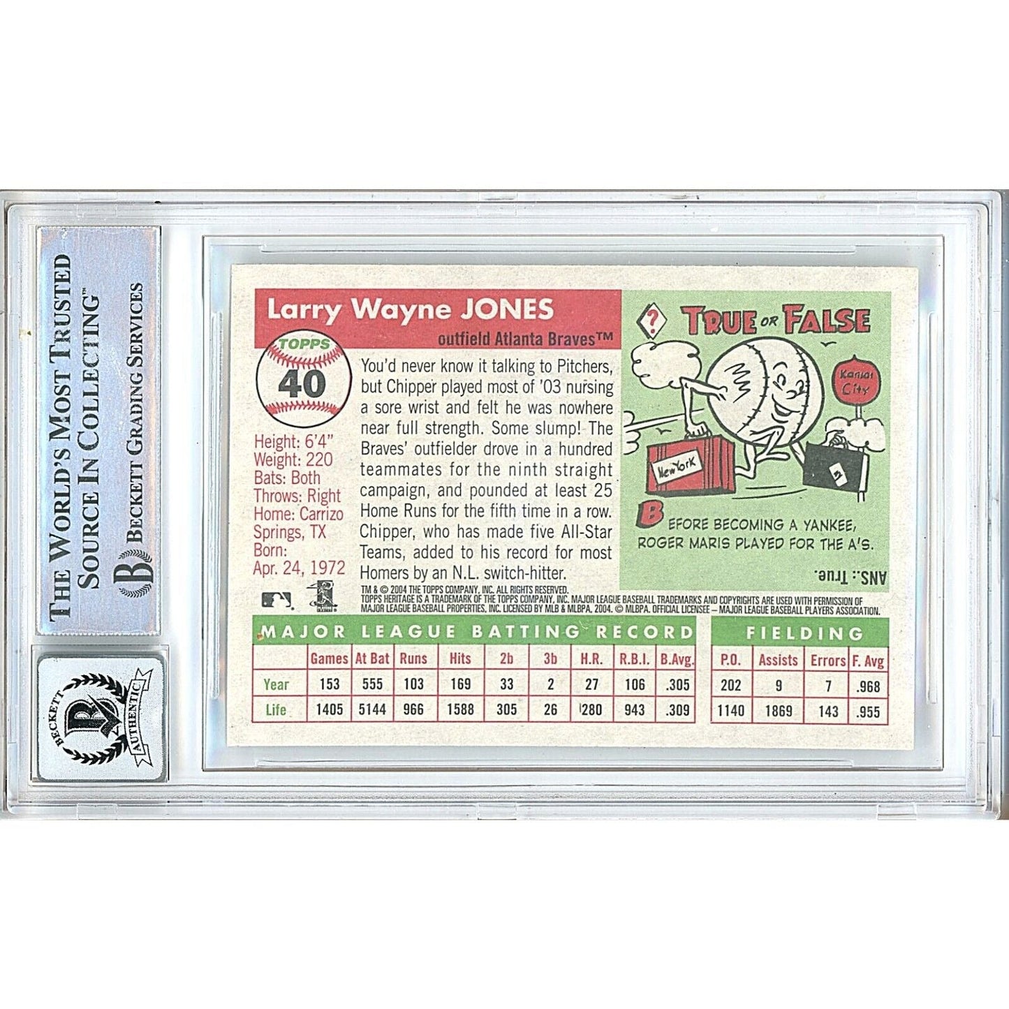 2004 Topps #40 — Chipper Jones Atlanta Braves Autographed Trading Card — Beckett Authentication