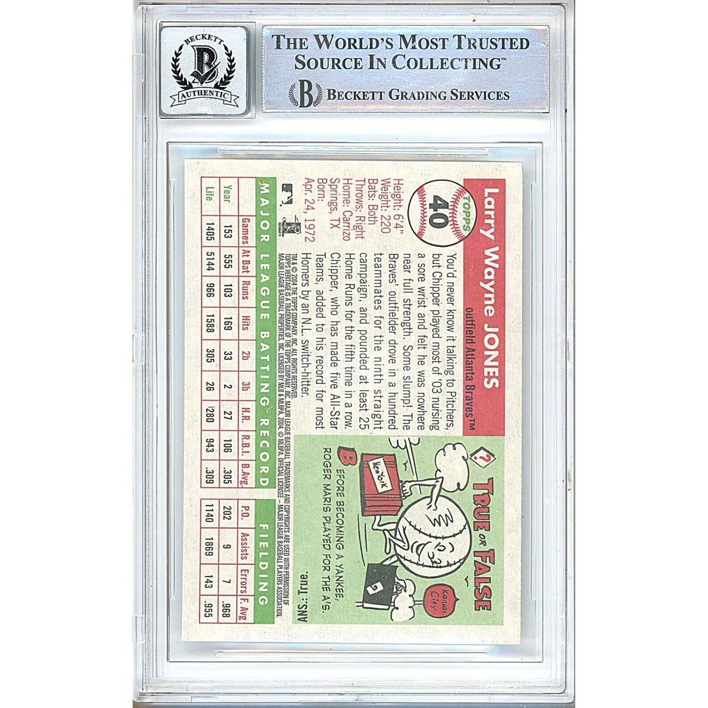 2004 Topps #40 — Chipper Jones Atlanta Braves Autographed Trading Card — Beckett Authentication