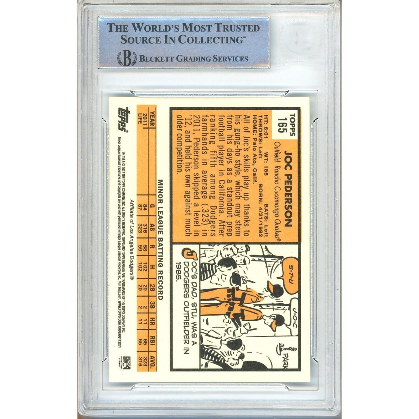 2012 Topps — Joc Pederson LA Dodgers Autographed Trading Card — Beckett Authentication