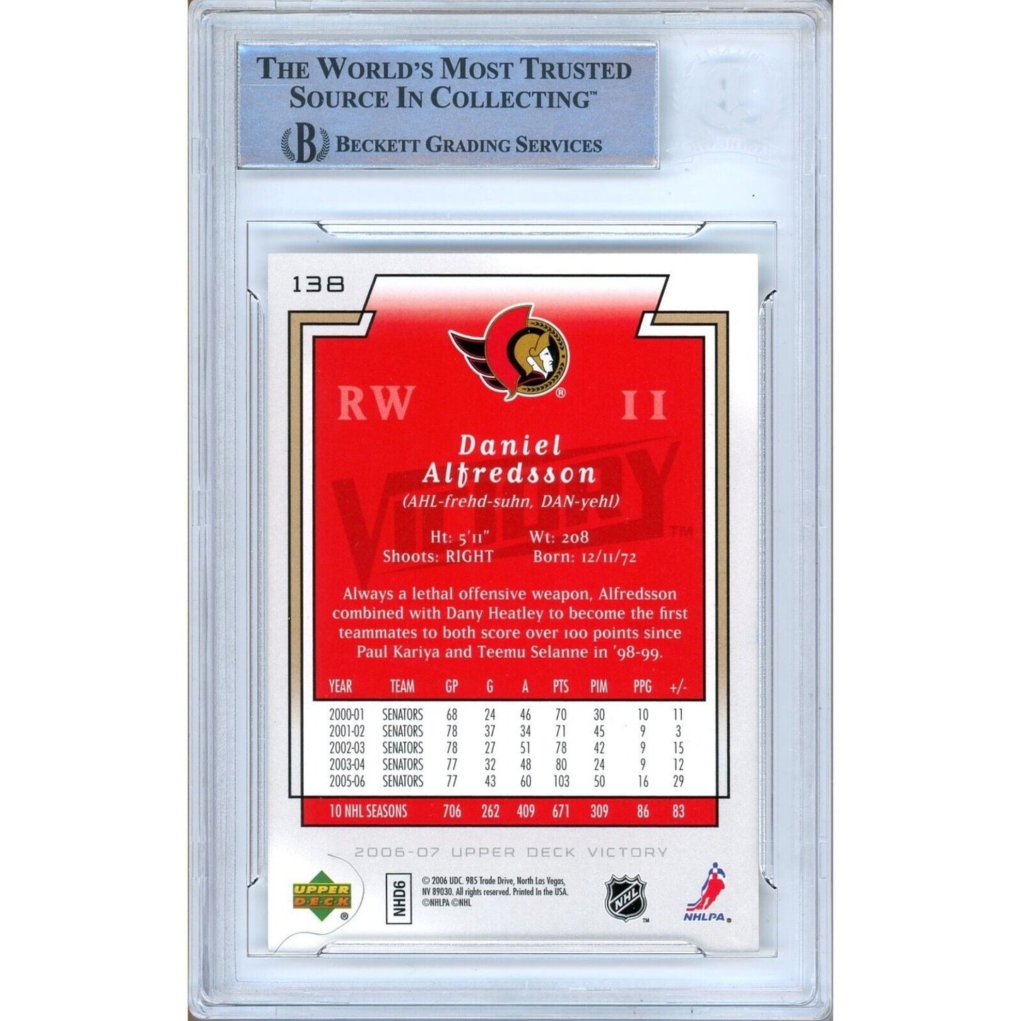 2006-07 Upper Deck Victory #138 — Daniel Alfredsson Ottawa Senators Autographed Trading Card — Beckett Authentication