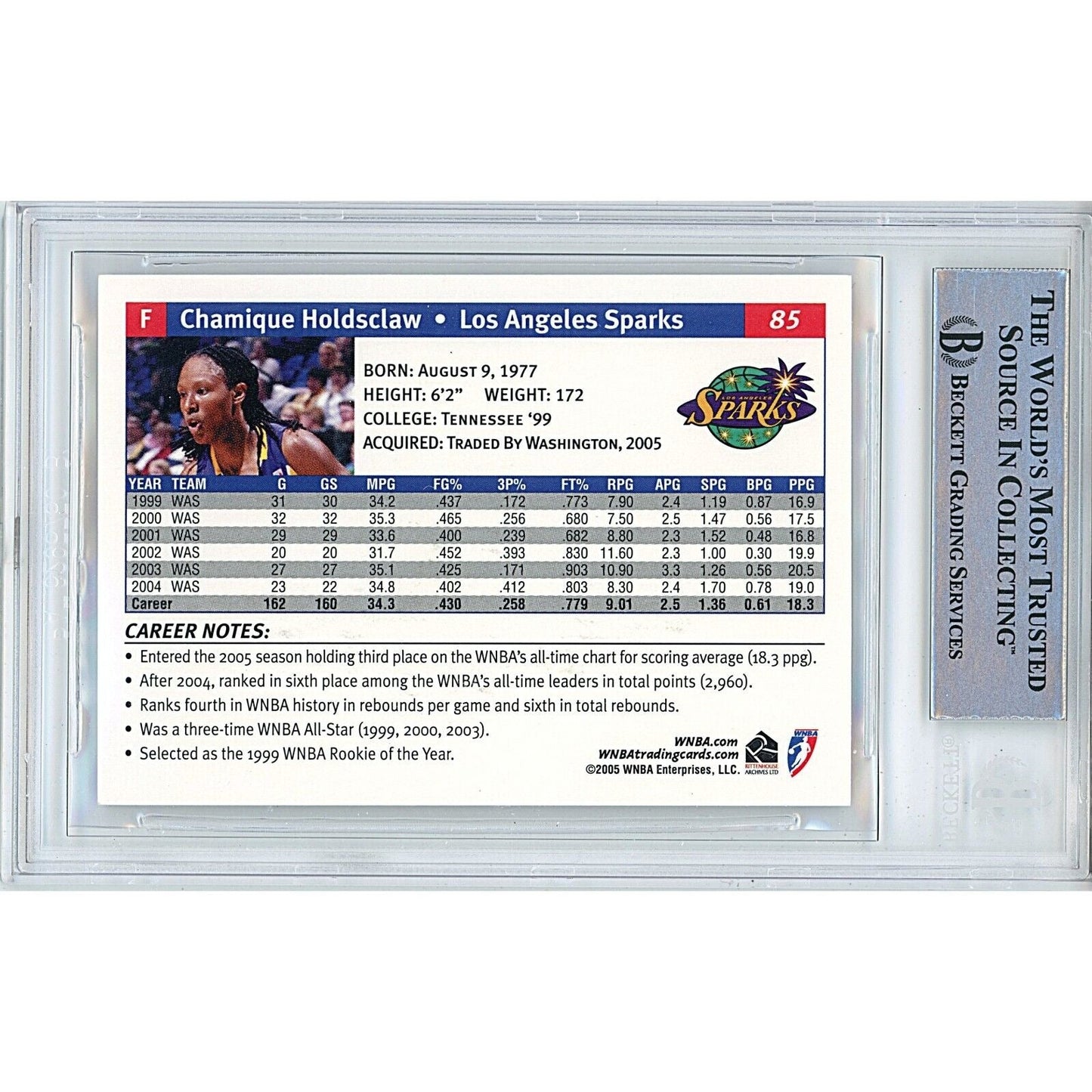 2005 WNBA #85 — Chamique Holdsclaw LA Sparks Autographed Trading Card — Beckett Authentication