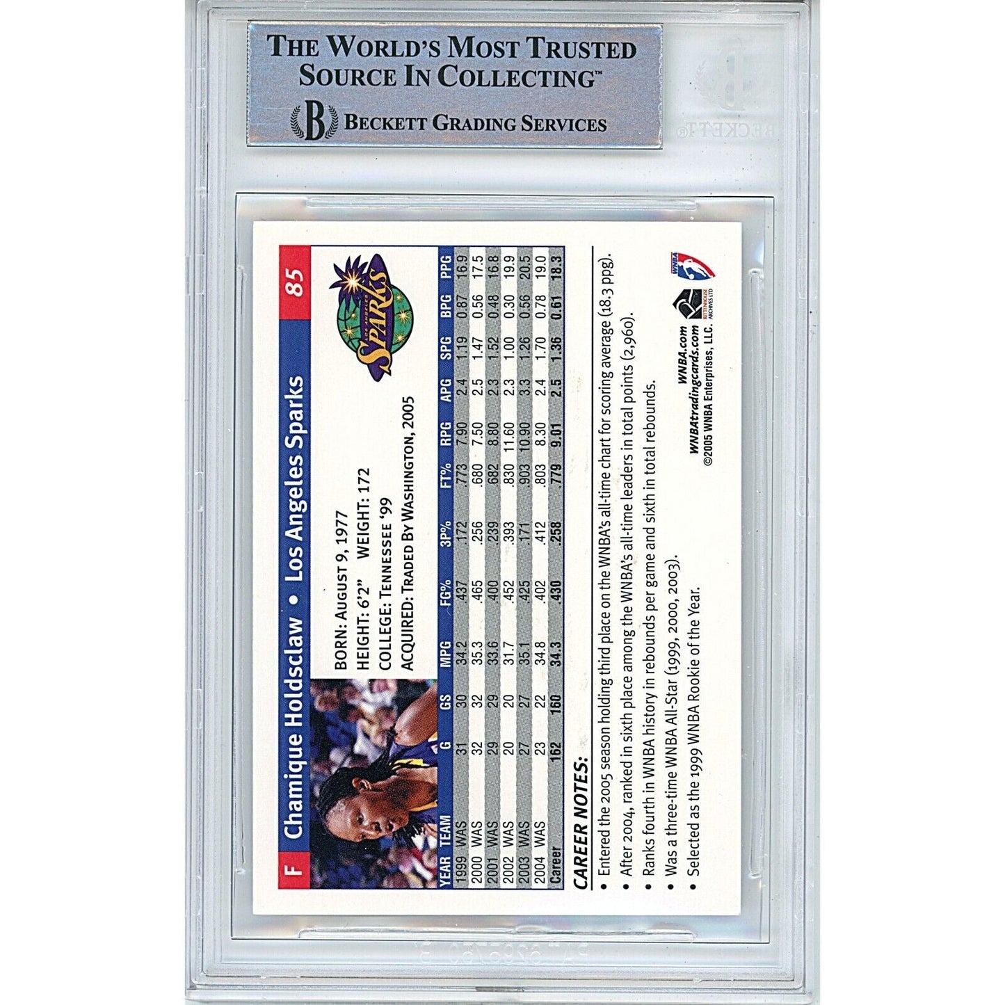 2005 WNBA #85 — Chamique Holdsclaw LA Sparks Autographed Trading Card — Beckett Authentication